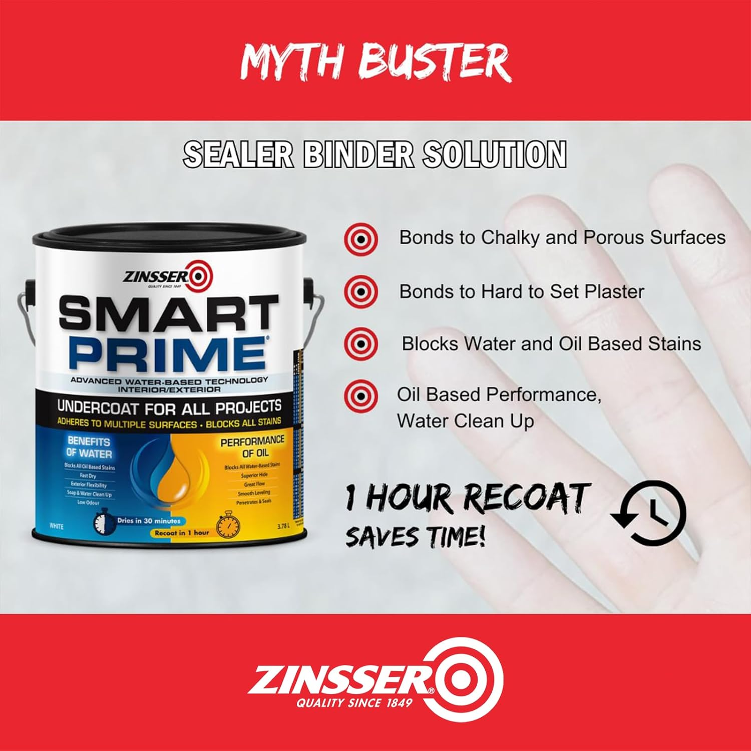 Zinsser Smart Prime Interior & Exterior Primer | Low VOC, Water-Based, Oil-Like Performance | Stain Blocking, Mould Resistant | Ideal for Walls, Trim, Ceilings, and More, White, 1 Litre image number 5