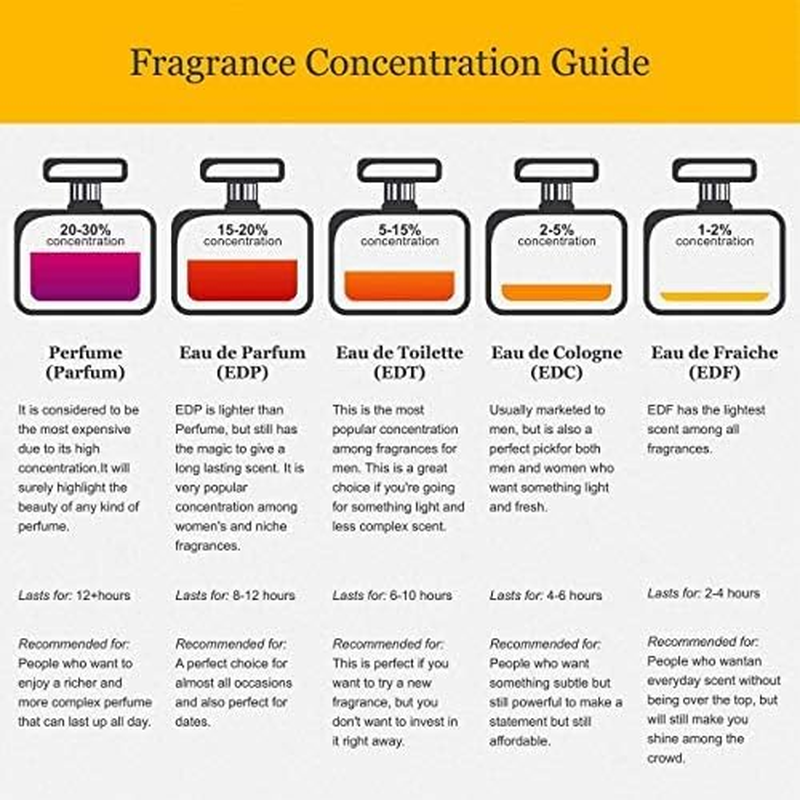 Aigner Icon by Aigner Eau De Parfum Spray 3.4 Oz / 100 Ml (Women) image number 1