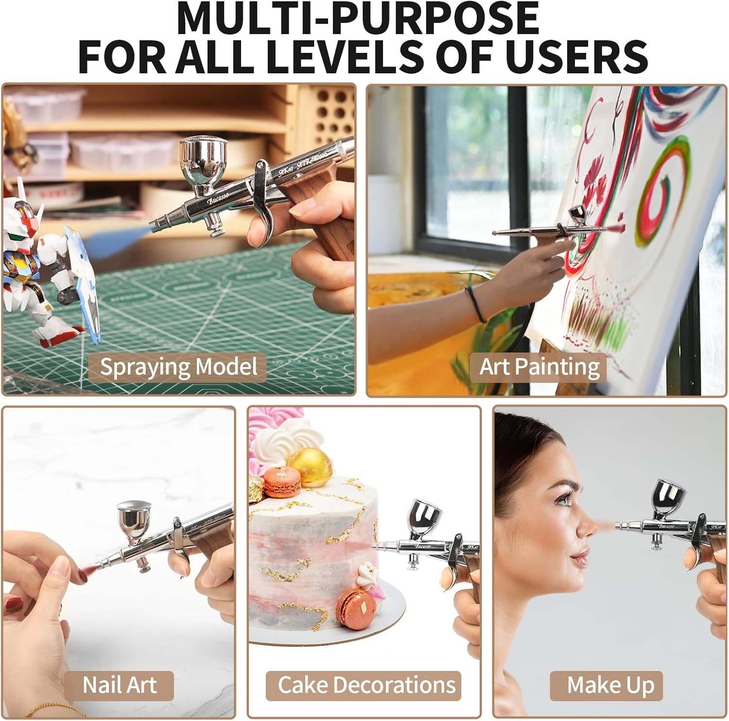 Bucasso Airbrush Guns for Painting, Double Action Trigger Airbrush Kit with 0.3Mm/0.5Mm/0.8Mm Needles/Nozzle Sets, Replaceable Fluid Cup, Airbrush Spray Set for Painting Nails Cake Tattoo (W002-W) - W001-B image number 2