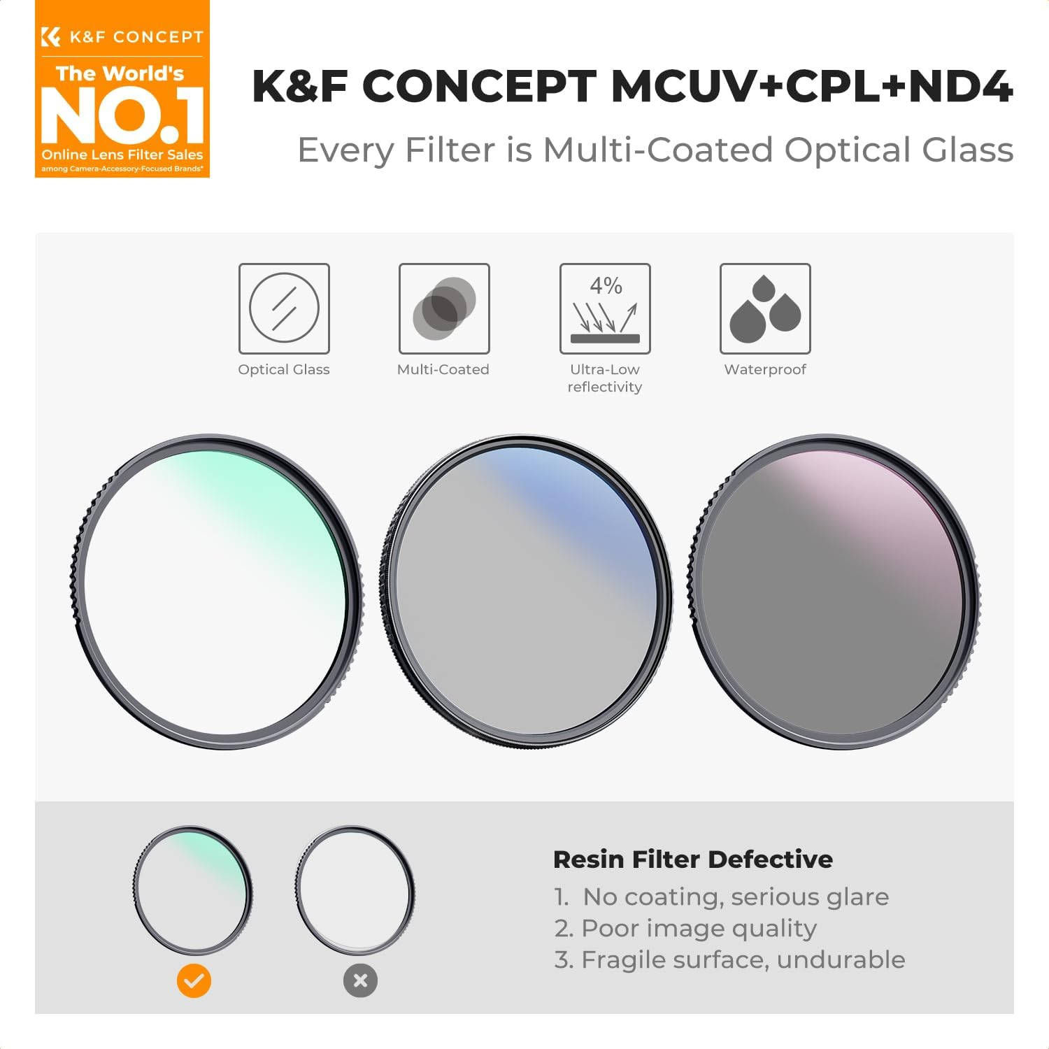K&F CONCEPT 77Mm UV/CPL/ND Lens Filter Kit (3 Pcs) - UV Lens Protection + Circular Polarizing Filter + Neutral Density (ND4) + Microfiber Cleaning Cloth+ Filter Pouch for Camera Lens (K-Series) image number 5