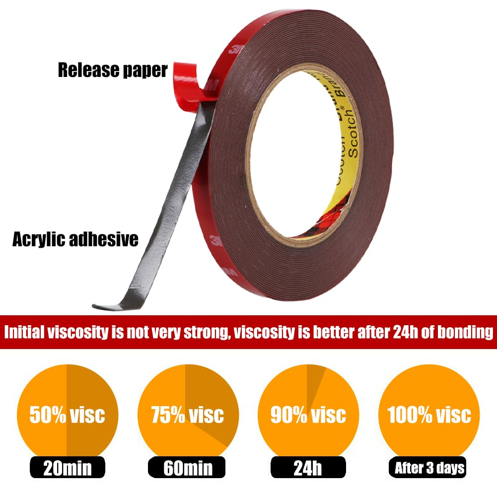 Geli Waterproof Double Sided Tape Heavy Duty Mounting Tape,0.78 Inch Width Foam Tape for Car LED Strip Lights Home Decor, Office Decor (0.78Inch) image number 6