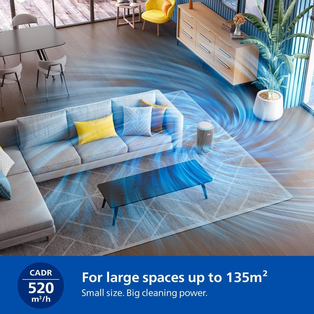 Philips Air Purifier 3200 Series, HEPA Nanoprotect + Active Carbon Filter, CADR 520M&sup3;/H for 135M&sup2; Allergy Sufferers, Ultra-Quiet, Intelligent and Energy Efficient, Silver (AC3220/10) - Dark Slate image number 6