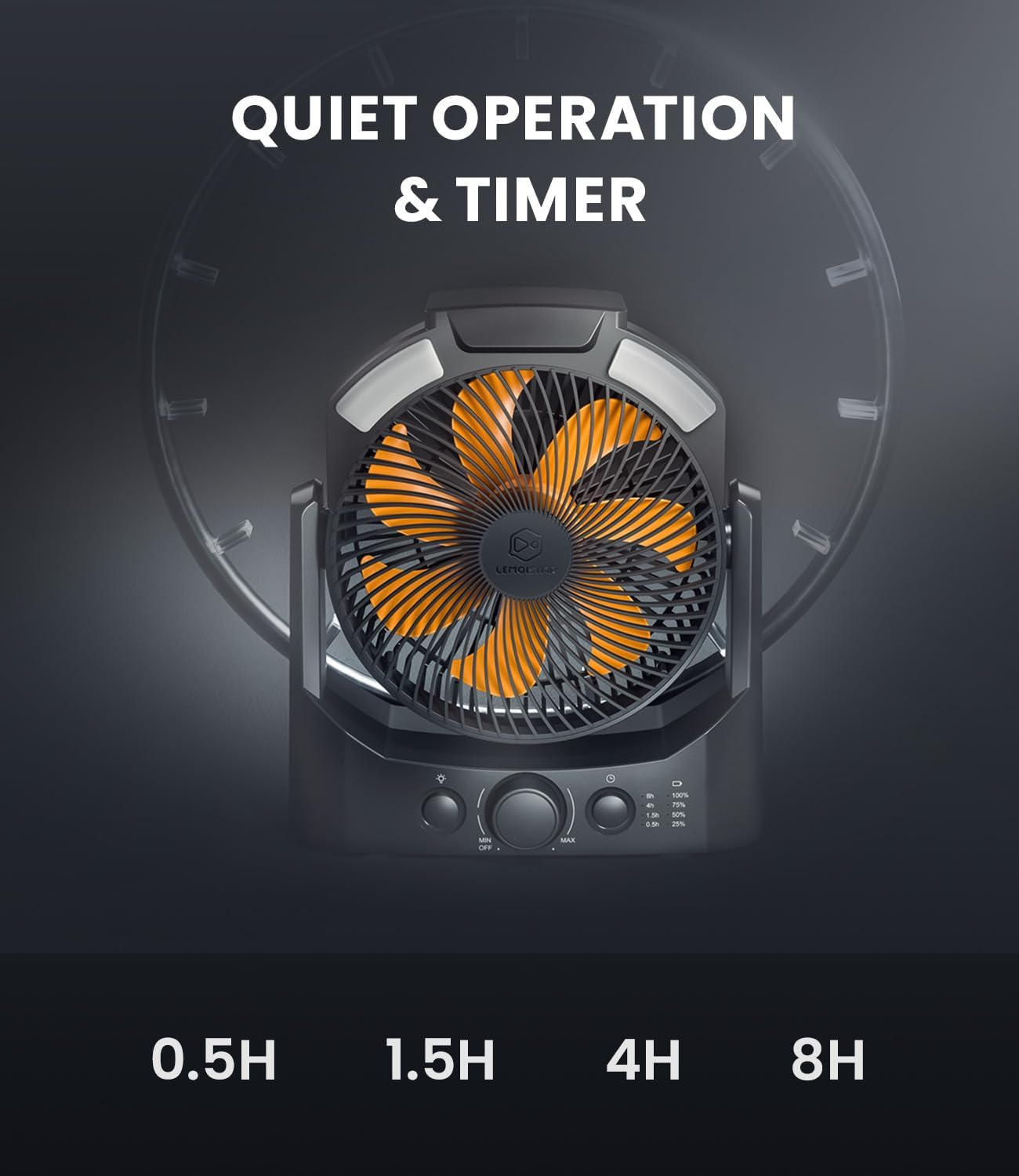 Camping Fan with LED Lantern, 8 Inch D-Cell Battery Operated Desk Fan with Timer, High Velocity Stepless Speed Control, Quiet,Sos Light, 180&deg; Rotation USB Fan for Outdoor, Hurricane, Emergency image number 2