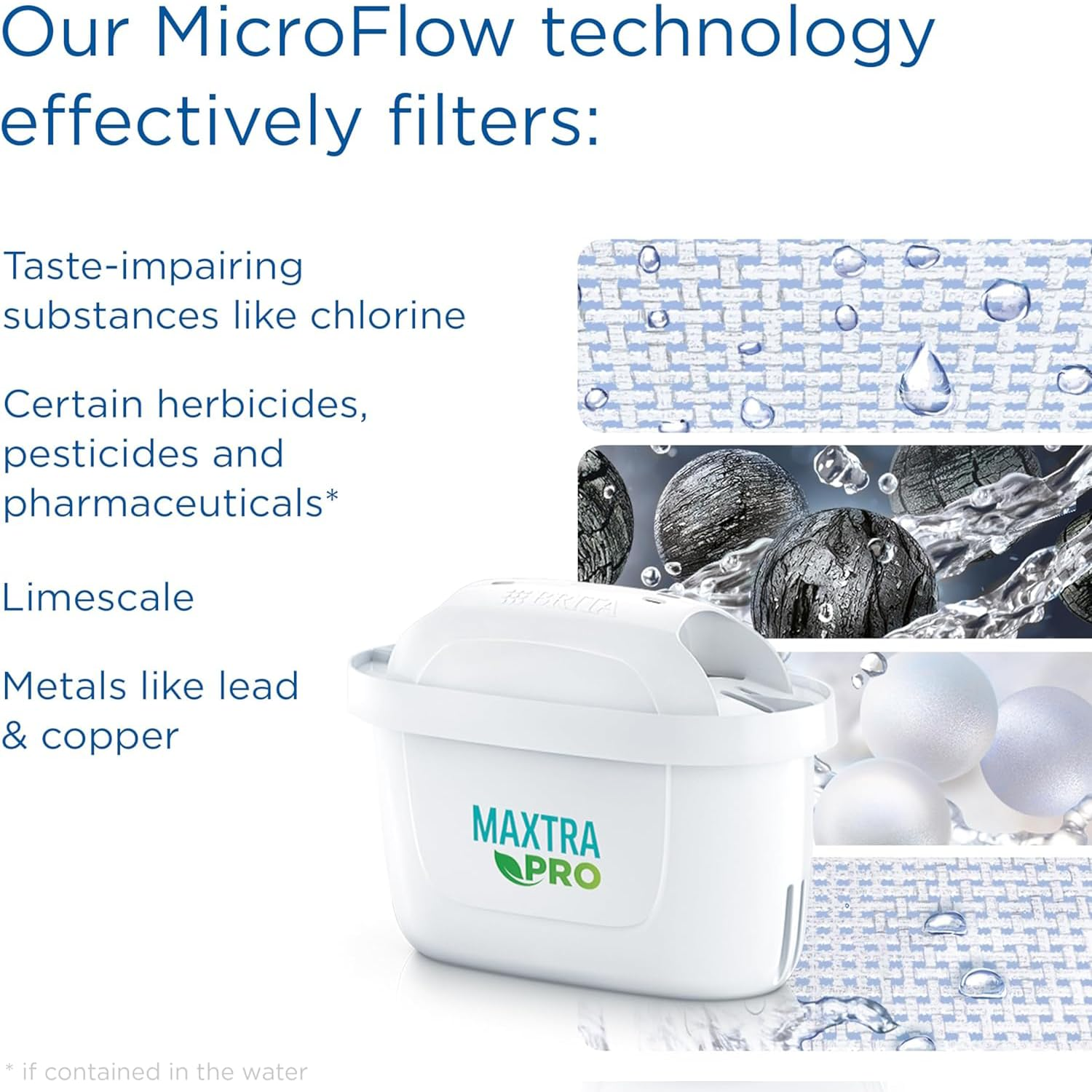 BRITA Marella XL Water Filter Jug, White, 3.5L Capacity, Bpa-Free Bio-Plastic image number 1