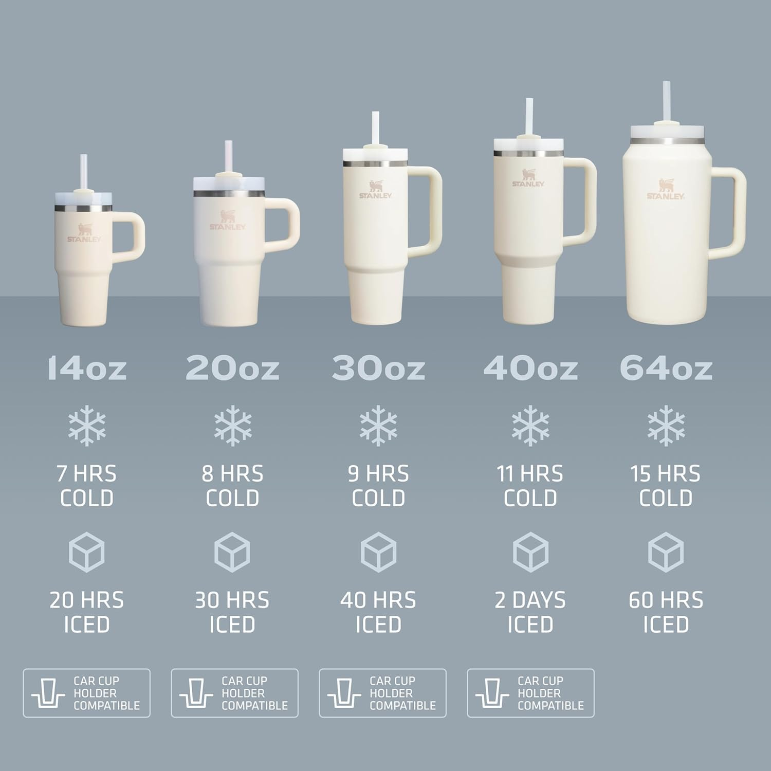 Stanley Quencher H2.0 Tumbler with Handle and Straw 40 Oz | Flowstate 3-Position Lid | Cup Holder Compatible for Travel | Insulated Stainless Steel Cup | Bpa-Free | Camelia image number 3
