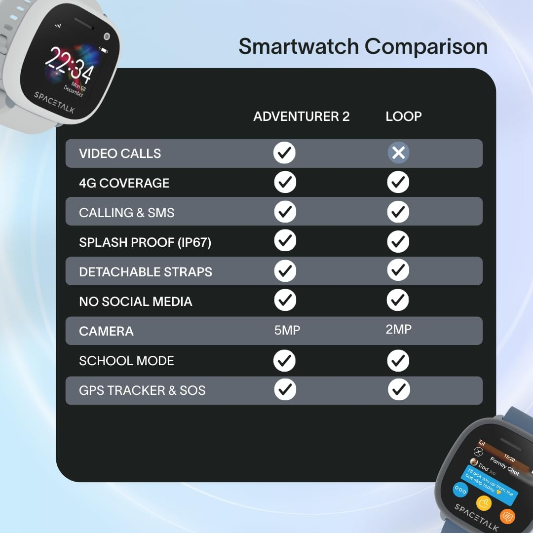 Spacetalk Adventurer 2 Smartwatch (Frost) | Kids Smart Watch with 4G, GPS, Text & Video Calling | 5MP Camera | Splashproof | Sim Included | Tough Screen | *Mobile Plan Required (Sold Separately)* image number 1