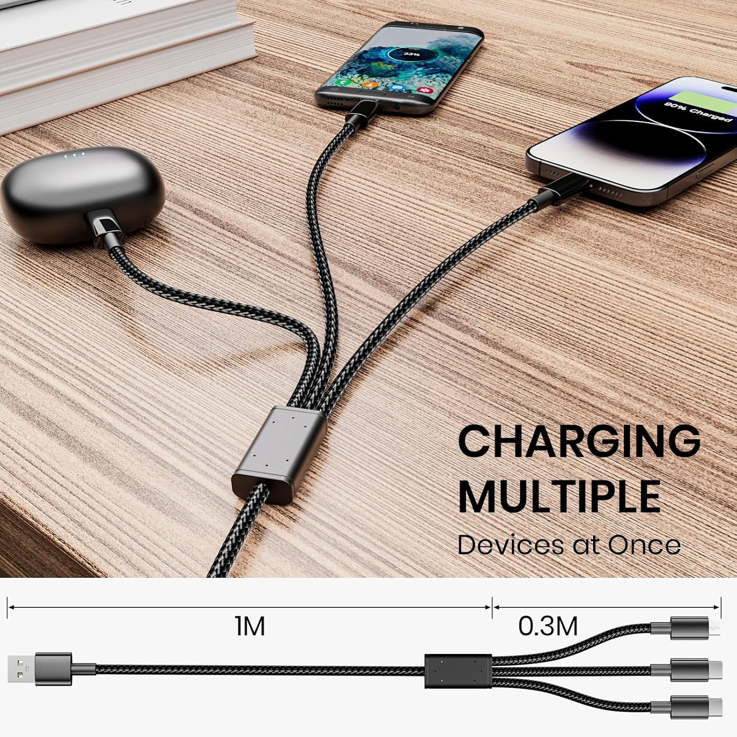 Multi Charger Cable，2Pack 1.3M+1.3M 3 in 1 Charging Cable with Micro USB/USB Type C/USB Type C Braided for Iphone15, Android Samsung S22 S20, Huawei, Nexus, Nokia,Lg,Kindle Fire ETC