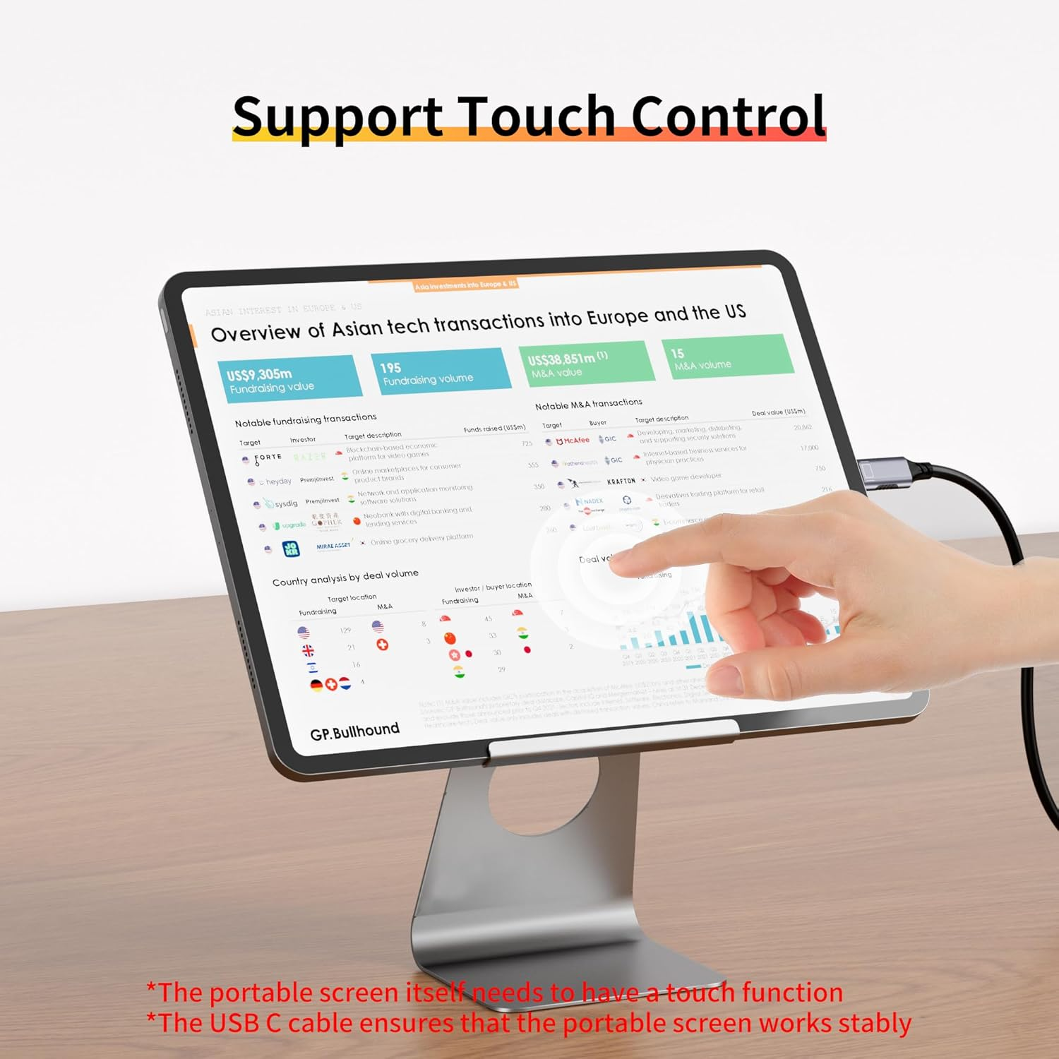 HDMI to Type-C Cable, 4K@60Hz, HDMI to USB C 8.2Ft, USB-C Powered, HDMI to USB Type-C, for Xreal Nreal Air, Mobile Monitors, XREAL Beam, Touch Functionality,Switch, Steam Deck,Ps5,Studio Display image number 6