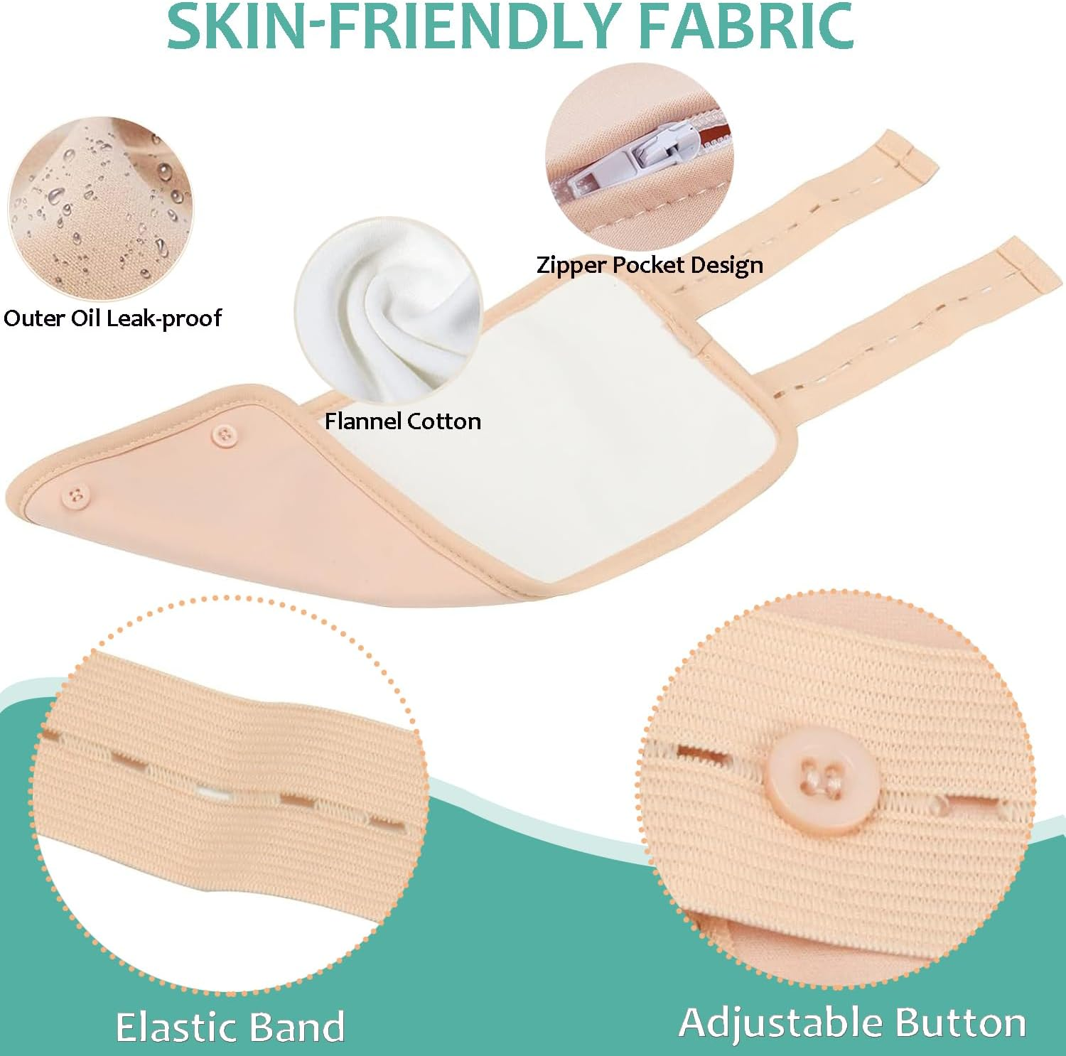 4 Pcs Castor Oil Wrap Pack with Storage Bag, Reusable Washable Castor Oil Pack Set with Adjustable Tape Castor Oil Packs for Liver Detox Relax for Women and Men, Gray (Khaki) image number 4