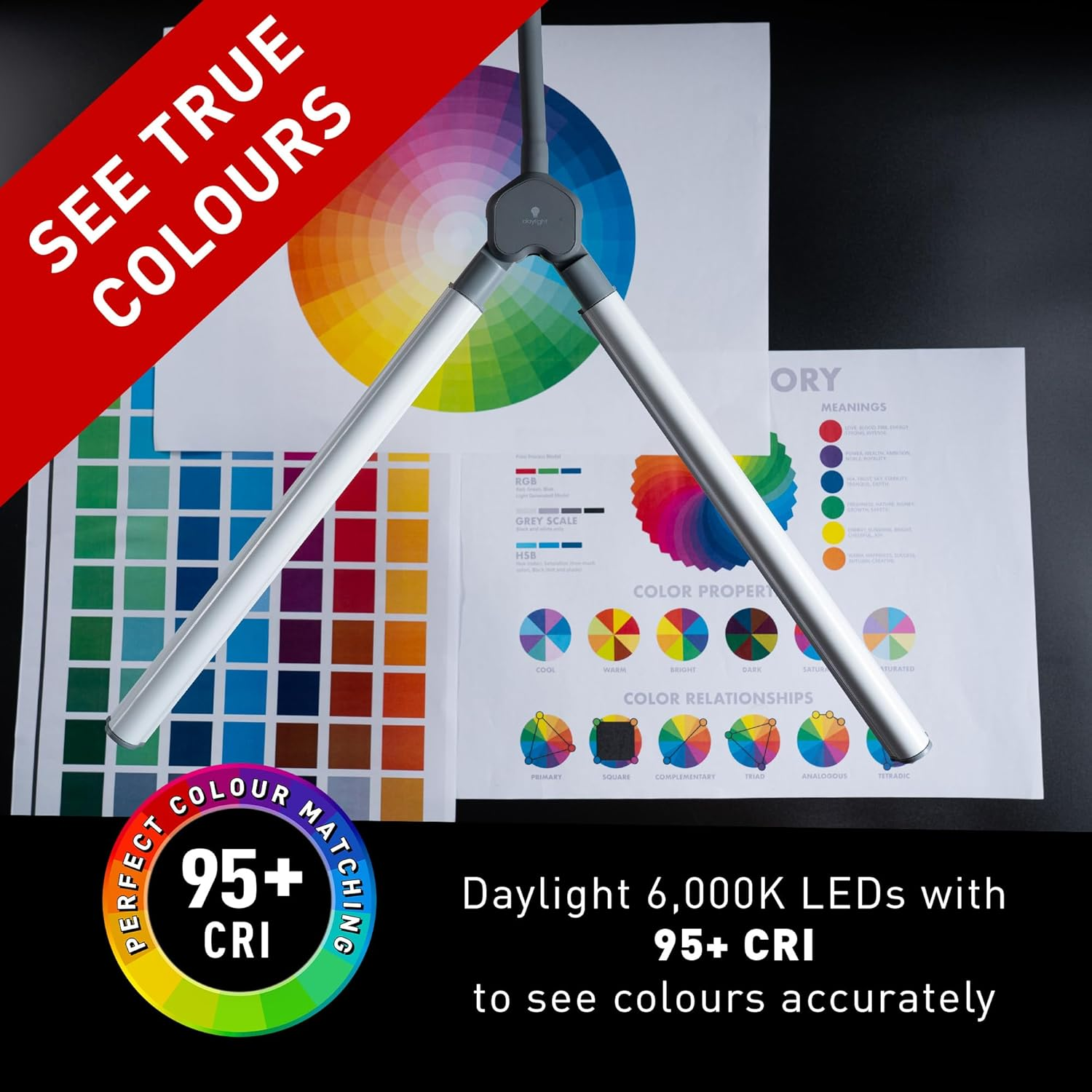 Daylight Duopro Dual Head LED Desk Lamp with Anti-Glare Shades, Adjustable Brightness and CRI 95+ for Accurate Color, Modern Design, Perfect for Home Office, Crafts image number 3