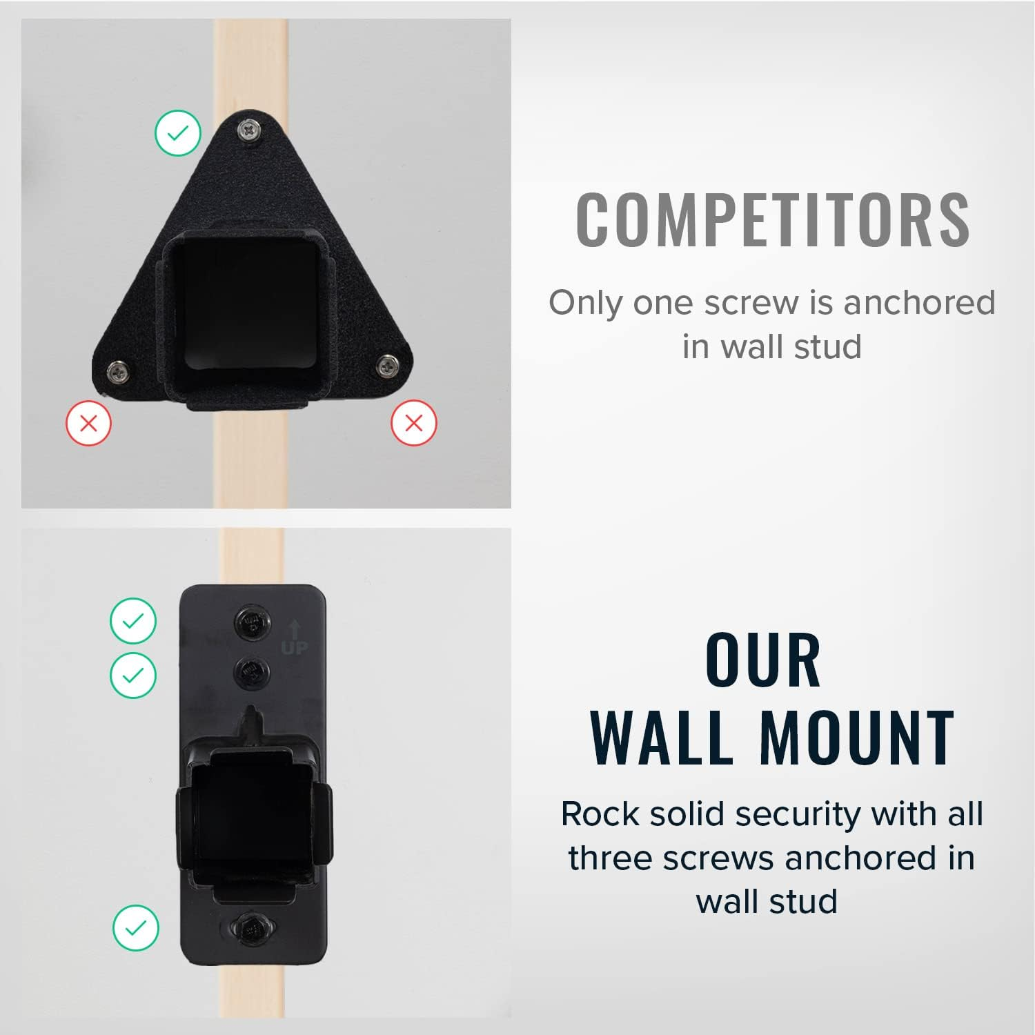 Storeyourboard Hitch Wall Mount, Bike and Cargo Rack Hanging Garage Organizer, Trailer Hitch Receiver Storage, Holds Max 175 Lbs (2 Inch)