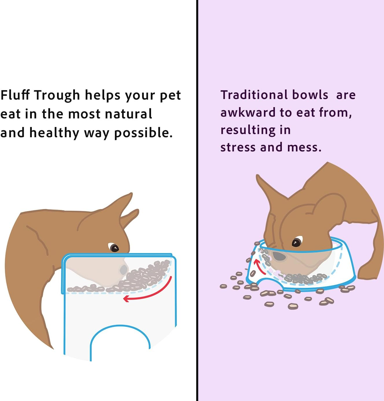 Fluff Trough Elevated Dog and Cat Bowl Feeding System with Silicone Bowl for Small to Medium Pets - Vet Approved, Food Safe, Non-Toxic, Dishwasher Safe, Perfect for Flat-Faced Pets, Gray image number 4