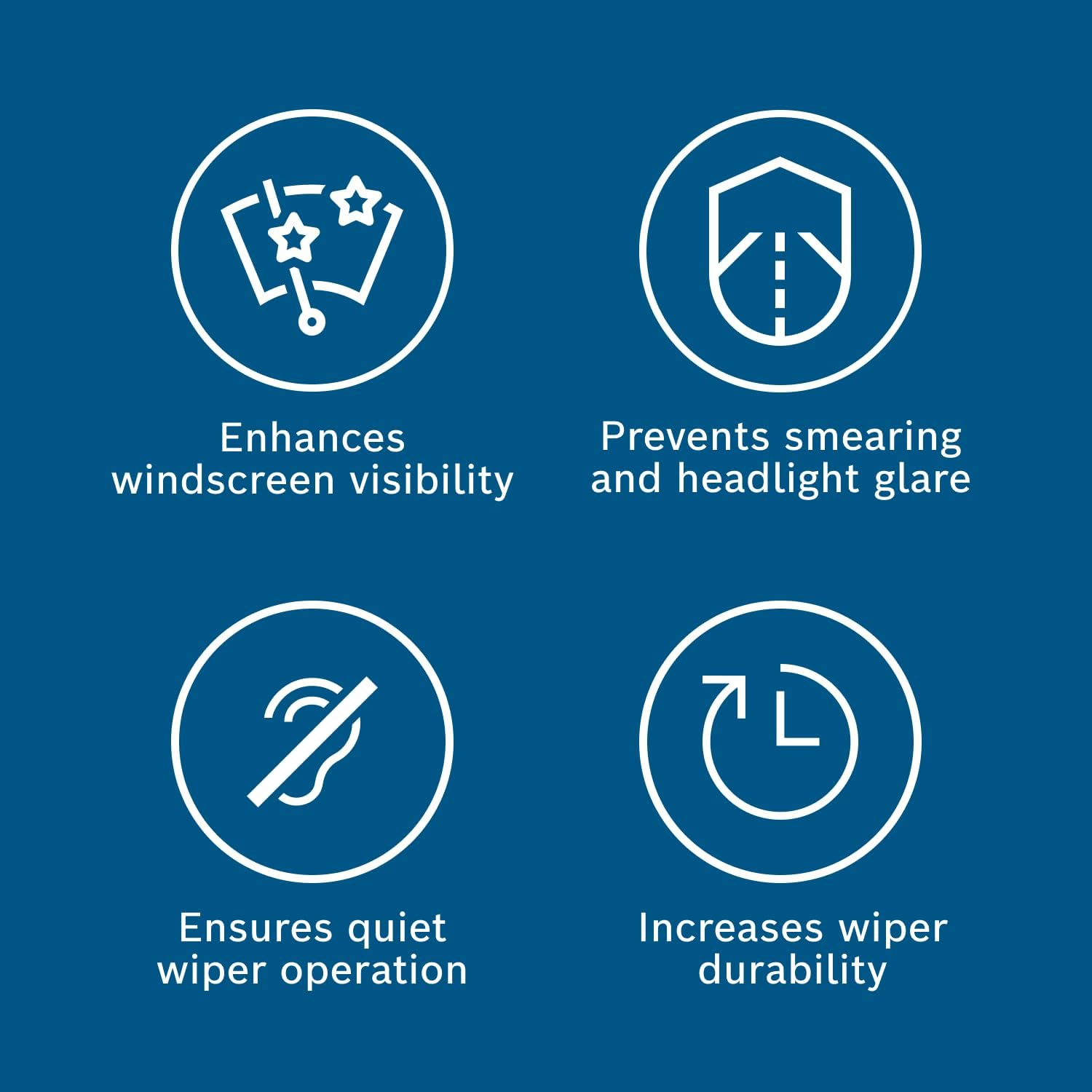 BOSCH BWA50 Windshield Washer Fluid 50Ml - Efficient & Reliable Glass Cleaner Solution for Your Car'S Clean Windshield - Single Shot image number 1