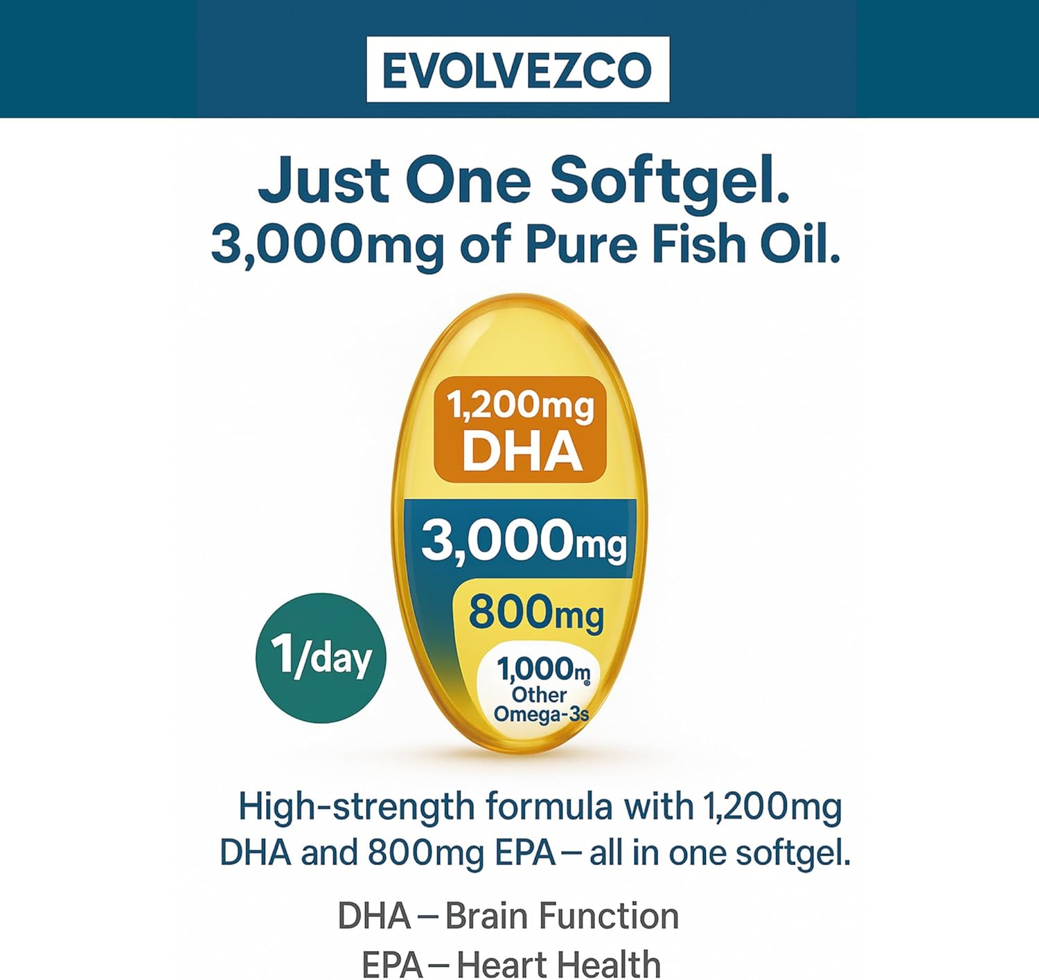 Omega-3 Fish Oil 3000 Mg &ndash; High Strength DHA & EPA &ndash; Wild-Caught & Purified Formula &ndash; 150 Softgels &ndash; Non-Gmo, Gluten-Free image number 4