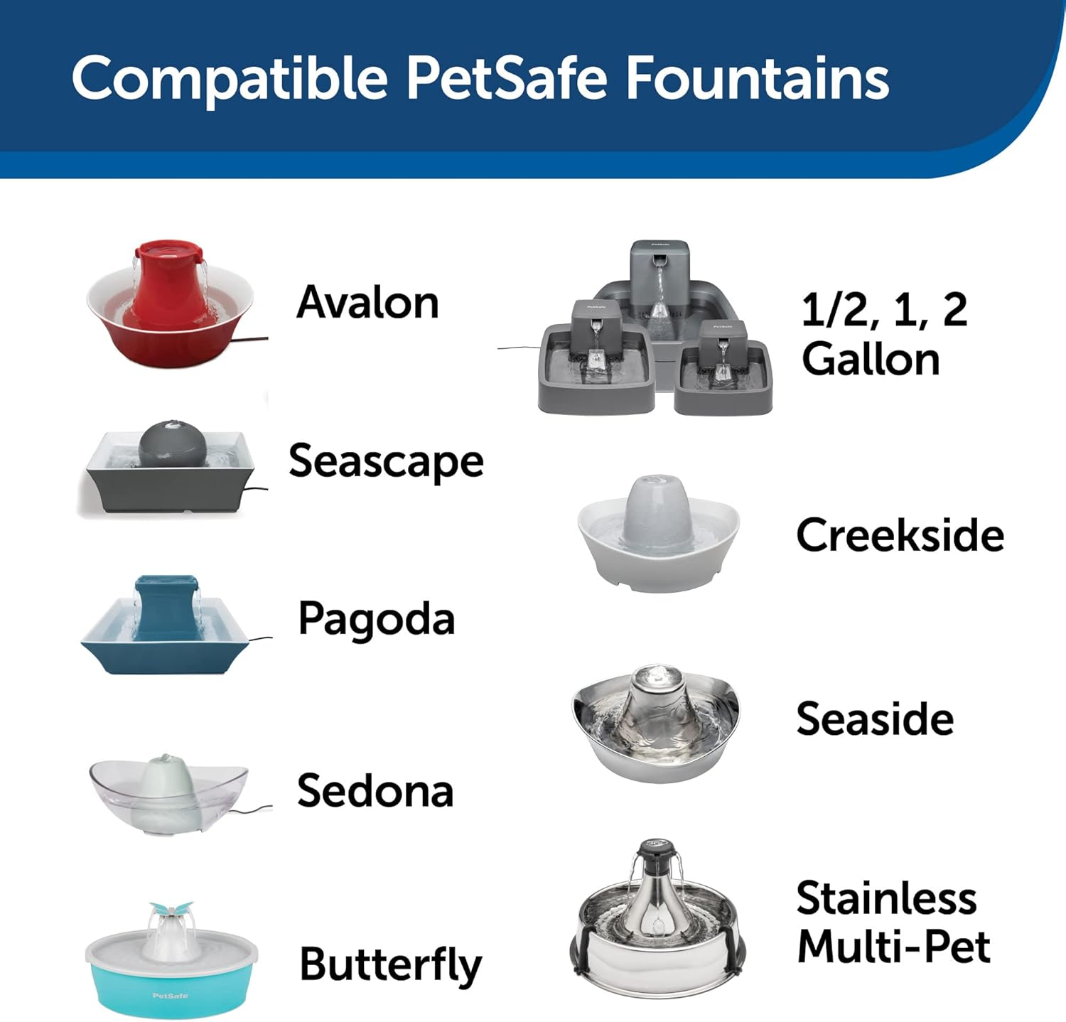Petsafe Drinkwell Replacement Foam Filters - Compatible with Petsafe Ceramic and Stainless Steel Pet Fountains for Water Dispensers, 2 Pack (PAC00-13711) image number 2