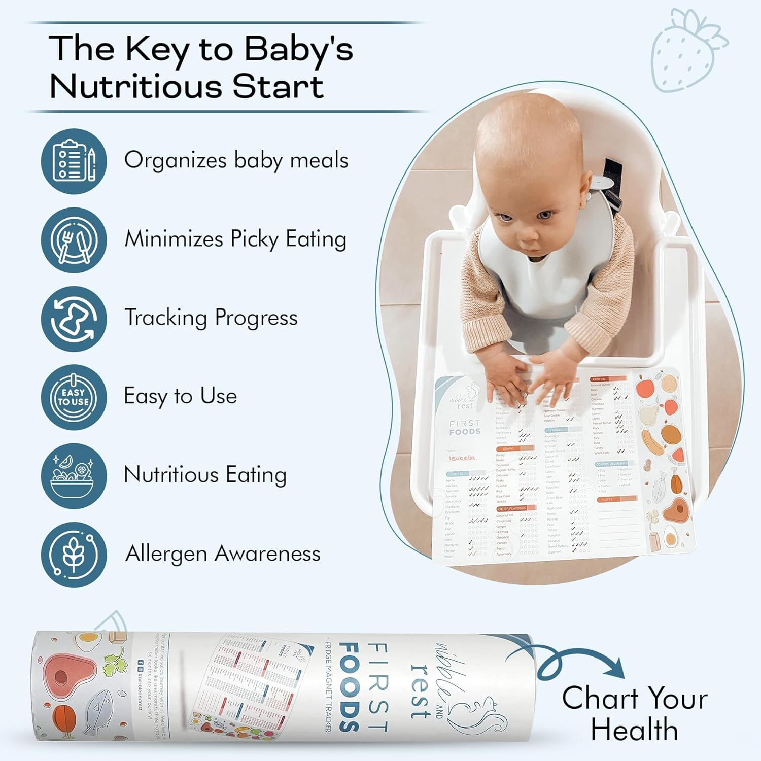 Nibble and Rest Baby'S First Foods Tracker Fridge Magnet, Dry Erase Activity Poster, Daily Food Log, 101 before One, Baby Food Chart/Checklist 25X35Cm image number 1