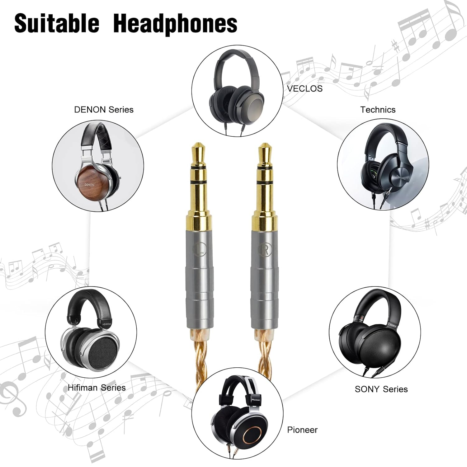 Okcsc ZT16 Upgrade Replacement Headphone Cable with Dual 3.5Mm to 2.5Mm Balanced Plug,16 Core Copper Plated IEM Professional Audiophile Cable for Hifiman Sundara, Ananda,Arya, He4Xx,He-400I 1.2M/3.9Ft