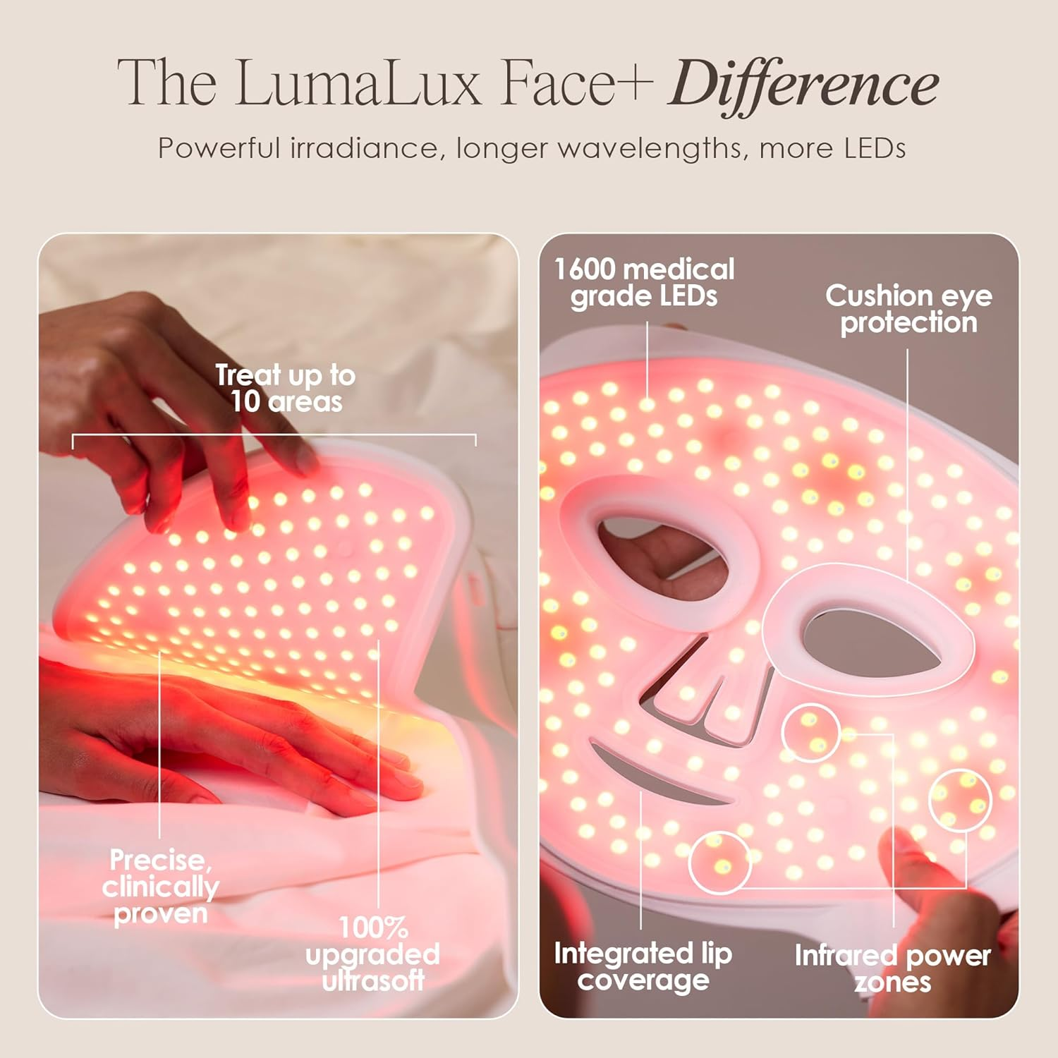 Lumalux Face+ | Pro LED Light Therapy Face & Neck Mask by Project E Beauty | 1600 Leds | 7+2 Colors 460~1072Nm | Red Light + Infrared + Deep Infrared Face Neck Mask | Reduces Fine Lines| Skin Care at Home image number 1