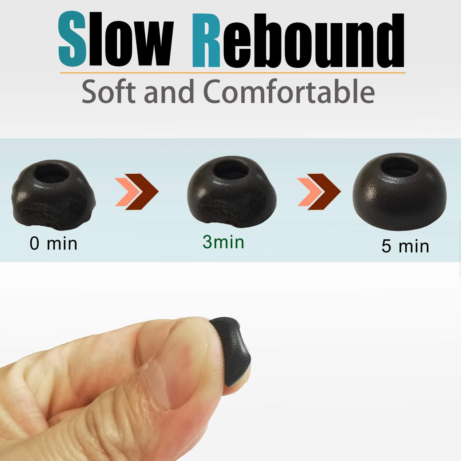 4 Pairs L/M/S/XS Memory Foam Tips for Samsung Galaxy Buds3 Pro Ear Tips Replacement Earbuds Tips for Galaxy Buds 3 Pro Earbud Fit in Case Black - Medium image number 4