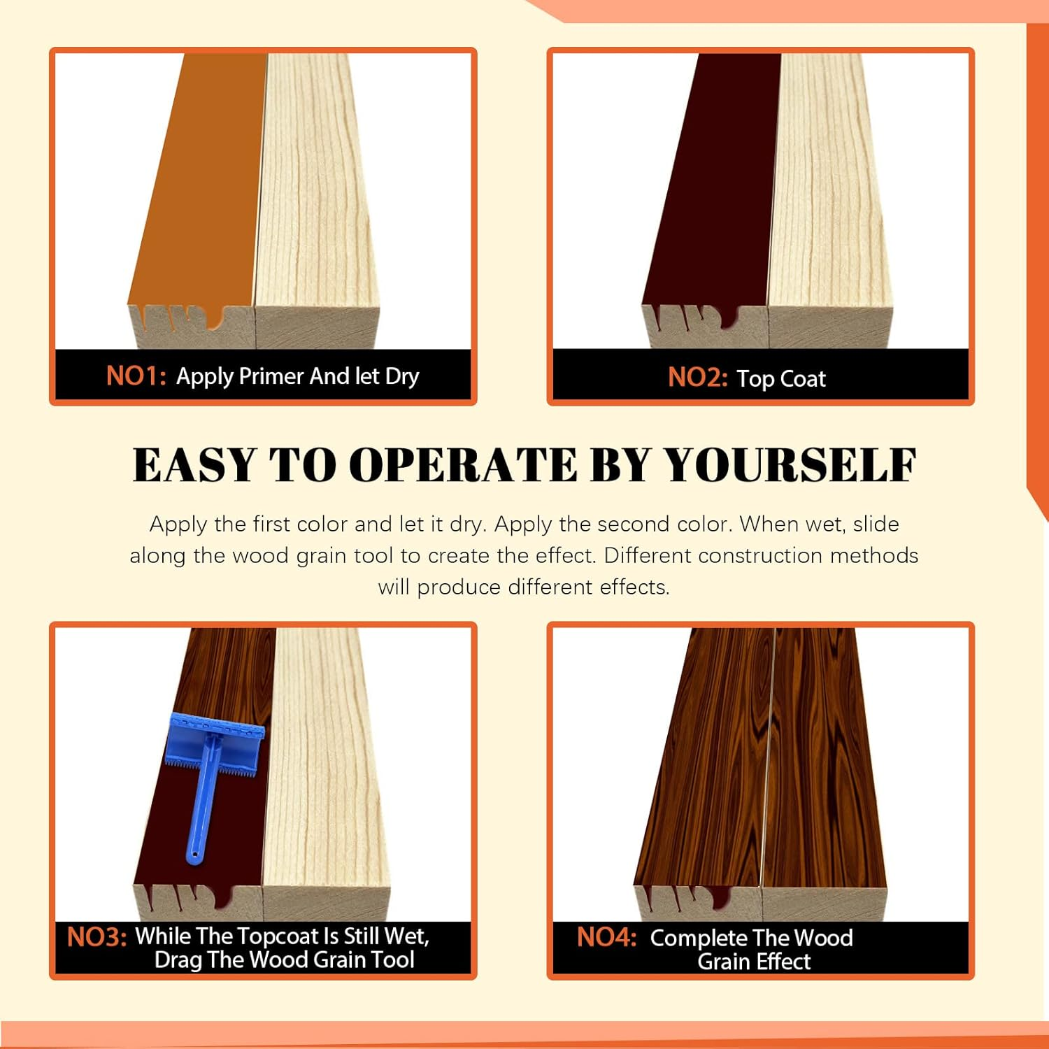 Tanstic 8Pcs Wood Graining Painting Tool Set, Red Black Blue Rubber Wood Grain Tool and Rubber Empaistic Wood Texture Pattern Roller with Handle for Wall Floor Furniture DIY Room Decoration image number 3