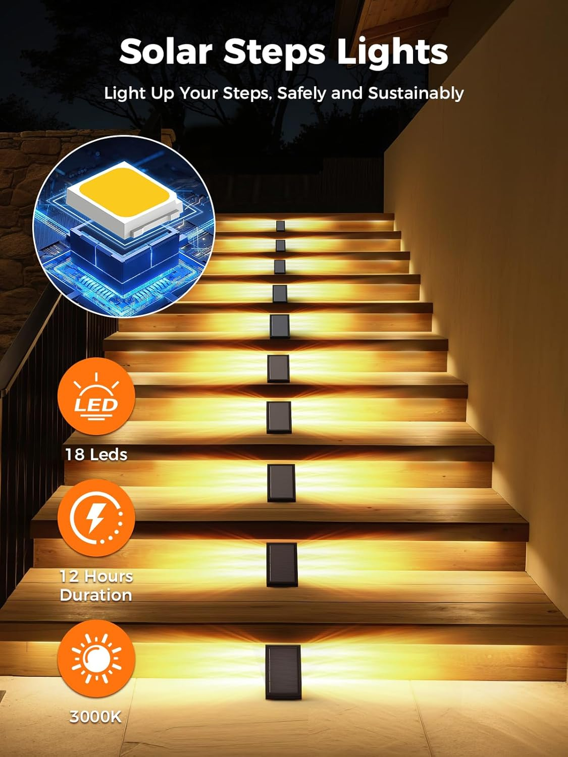 Smiling Shark Solar Lights for Outdoors, Pack of 2 Solar LED Stair Lighting Outdoor Warm White Double-Sided Lighting IP65 Waterproof Solar Step Lights for Garden Patio Walkway image number 1