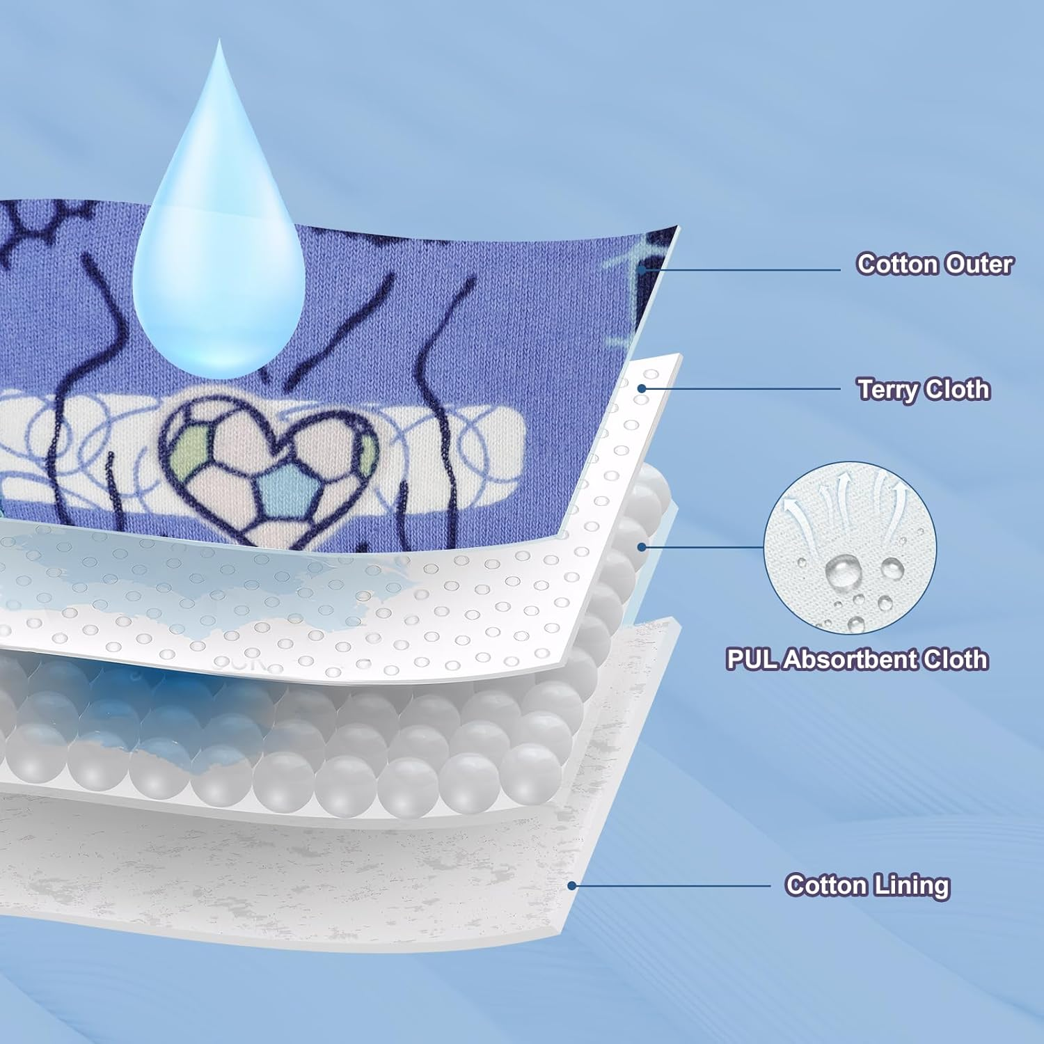 Moomoo Baby Absorbent Potty Training Underwear 6 Packs Cotton Training Pants for Boys 6T image number 5