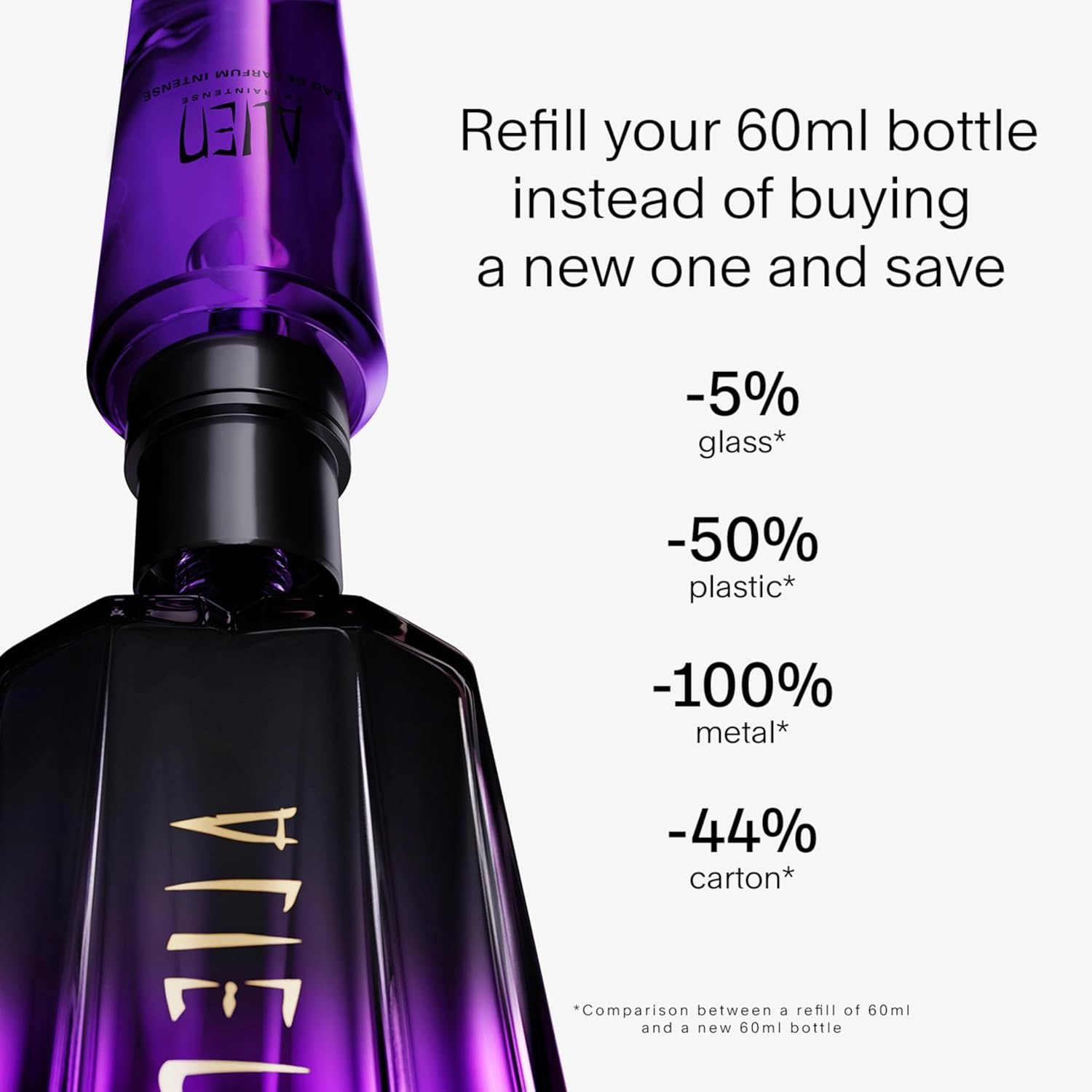 MUGLER - Alien Extrainstense - Eau De Parfum Intense - Women'S Perfume - Floral Scent - Jasmine Grandiflorum - Vanilla Accord - Voluptuous Fragrance image number 6