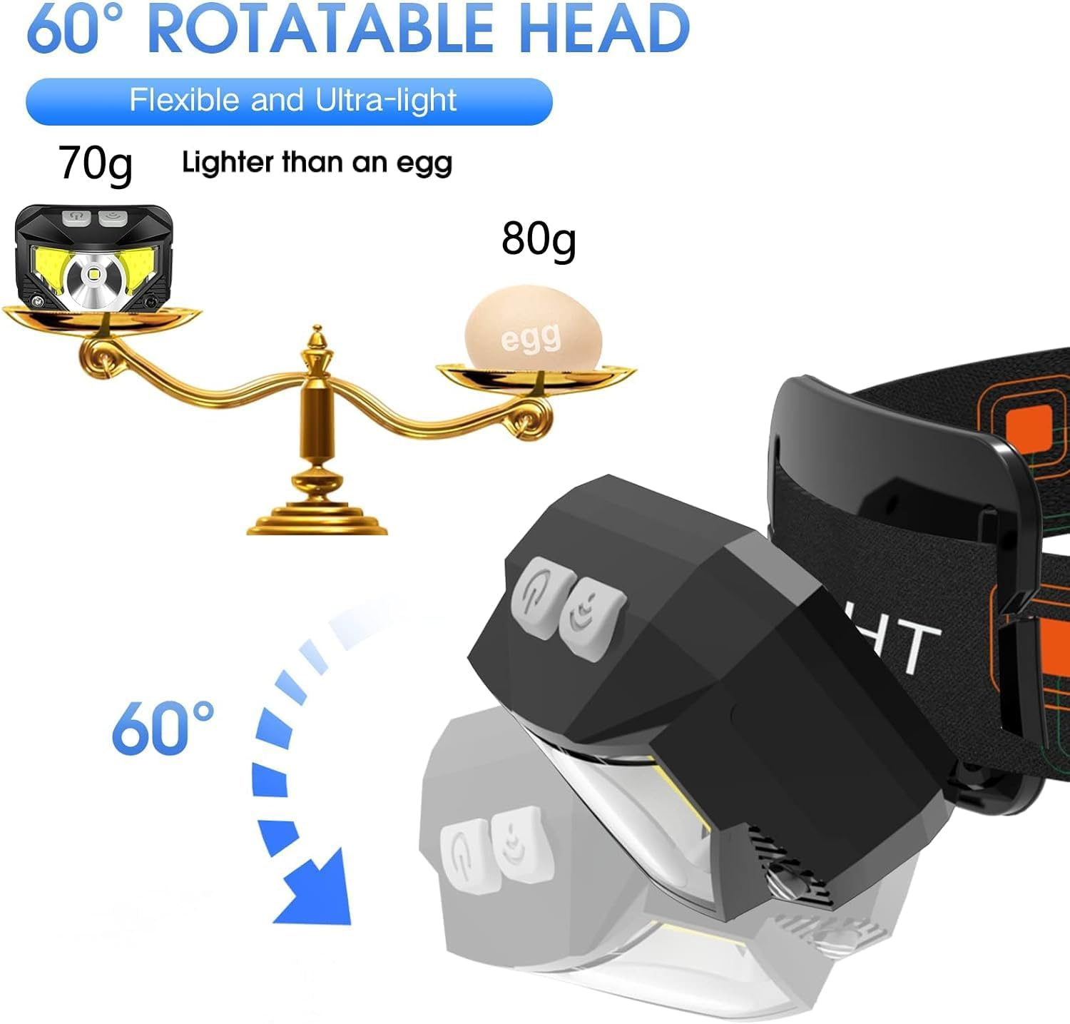 LED Sensor Headlamp Flashlight, 800 Lumen Camping Light LED Rechargeable Headlight Head Torch with White Red Light, Waterproof Motion Sensor Head Lamp,8 Mode for Outdoor Running Cycling Fishing image number 4