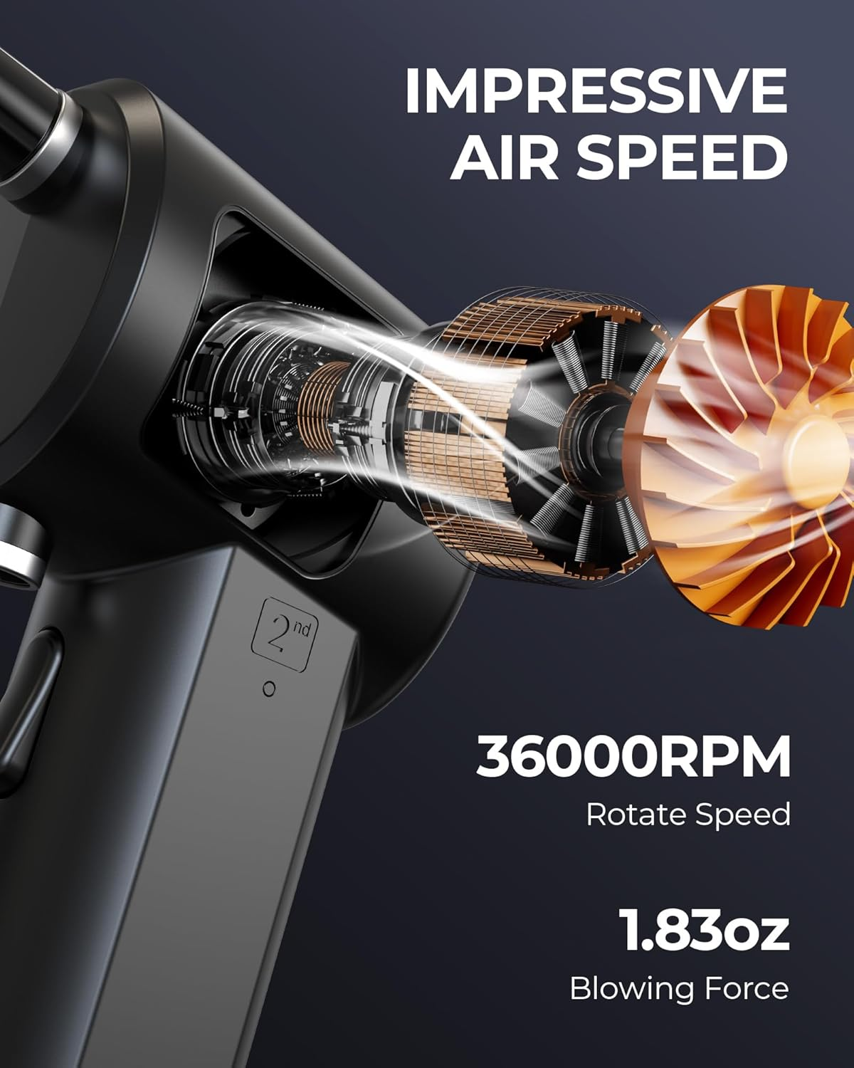 Koonie Cordless Air Duster, Battery Operated Computer Cleaning Duster, Portable Replaces Compressed Air Cans, 8000Mah 10W Fast Charging Air Blower, No Gas for Computer Keyboard, Car, Pet House image number 4