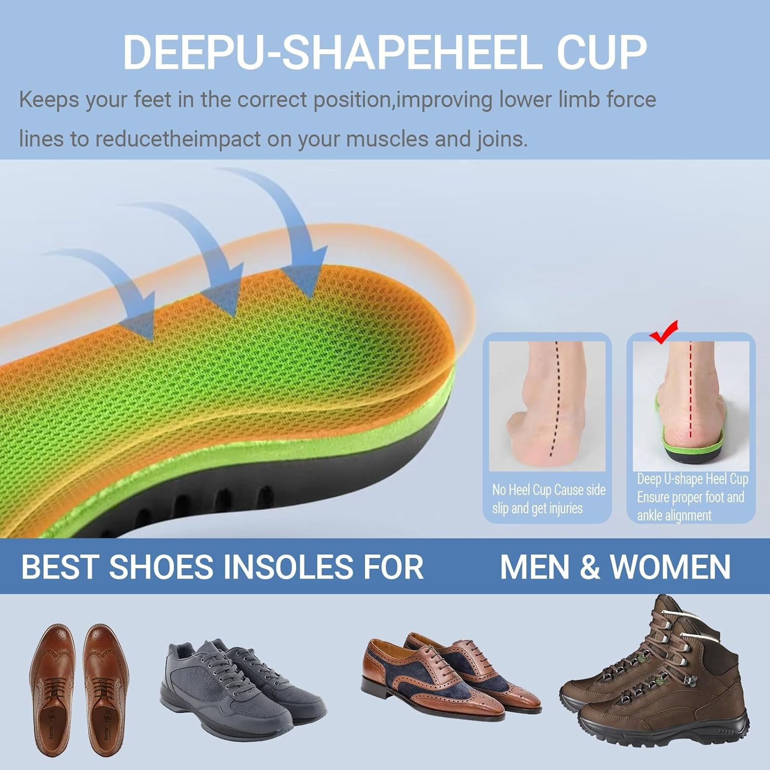 Orthotic Insoles for Plantar Fasciitis & Heel Pain &ndash; HANHOST Premium Arch Support Insoles for Athletic Shoes, Dress Shoes & Casual Footwear &ndash; Men/Women (S: EU 39-41) image number 5