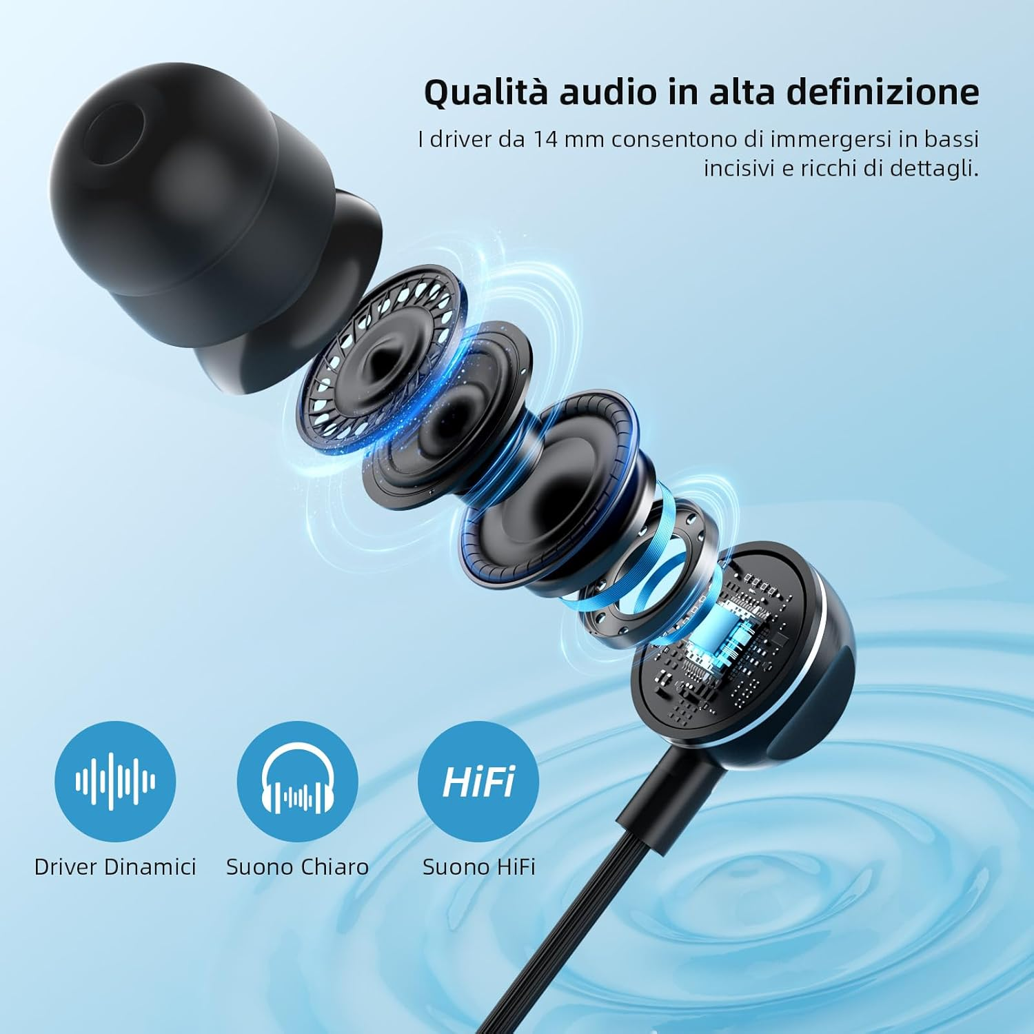 AIAUXAI Soft and Lightweight In-Ear Headphones with Microphone and Volume Control, Noise Reduction Sleep Headphones, USB-C Plug, Magnetic Earphones, Double Layer Silicone Caps image number 6