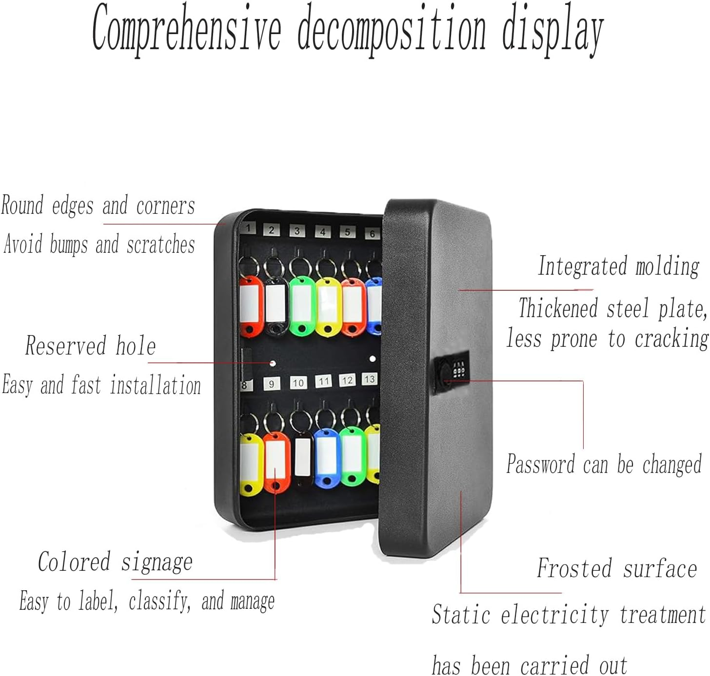 Hysgscwd Wall Mount Key Cabinet with 28 Hooks & Key Tags, Steel Key Storage Lock Box with Combination Lock, Security Key Lock Box with Code, Key Lock Organizer, Locking Key Cabinet for Key Management image number 3