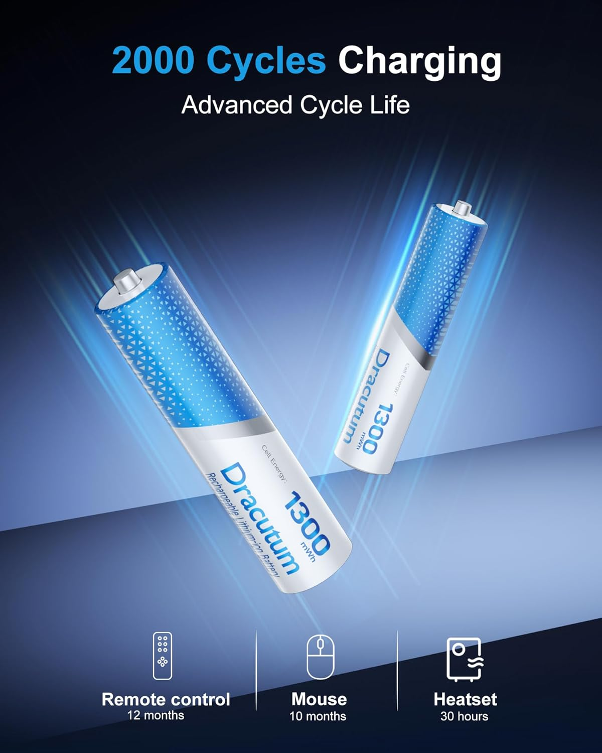 Dracutum AAA Rechargeable Batteries Lithium 8 Pack with Fast Charger - 1300Mwh High Capacity 1.5V Constant Output Rechargeable AAA Batteries, 2000 Cycles Long-Lasting Li-Ion Triple a Batteries image number 5