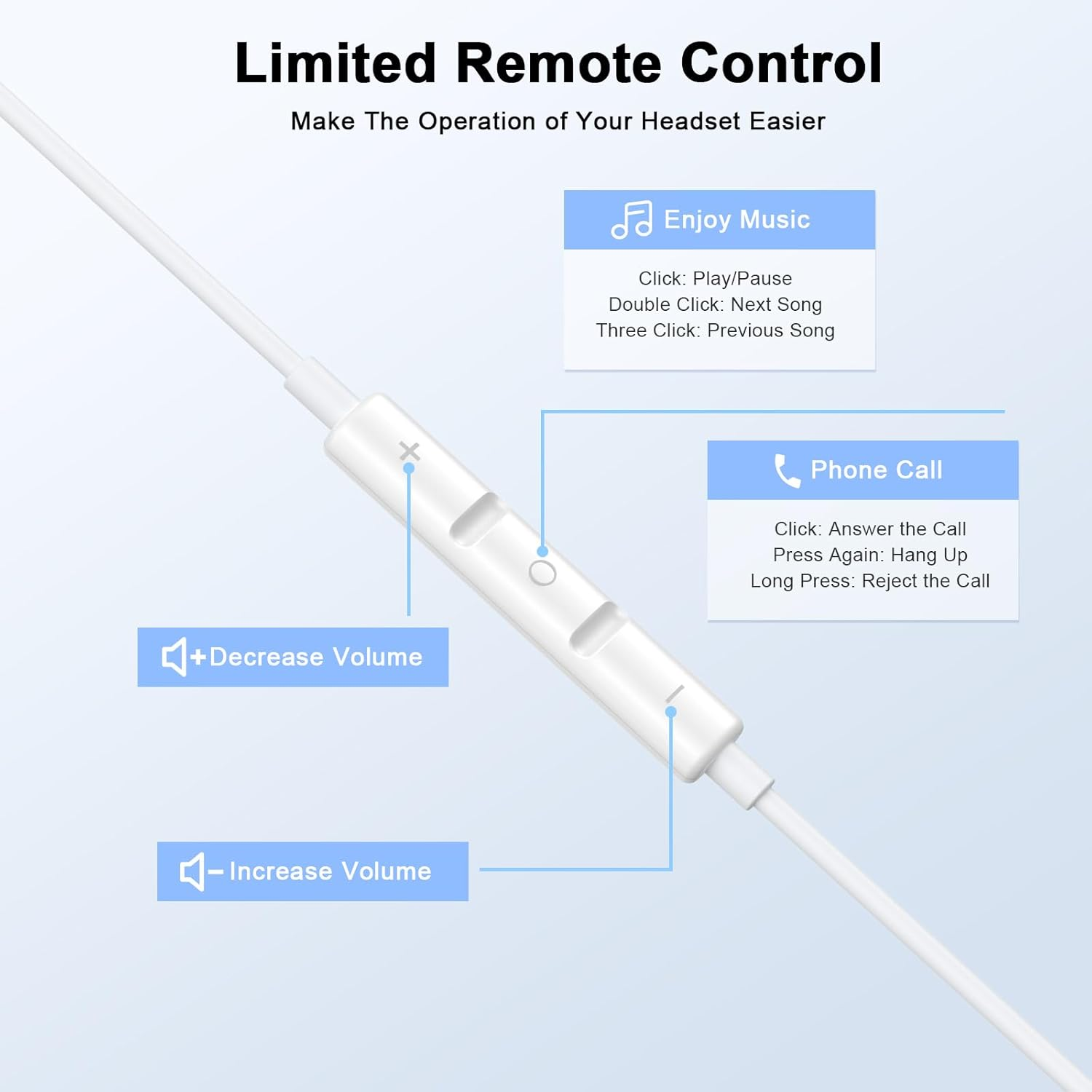 2 Pack for Iphone Headphones Wired Earbuds/Earphones with Built-In Microphone & Volume Control Hifi Stereo Nosie Reduction Compatible for Iphone 14 13 12 11 Pro Max XS XR X 8 7 6, Support All Ios