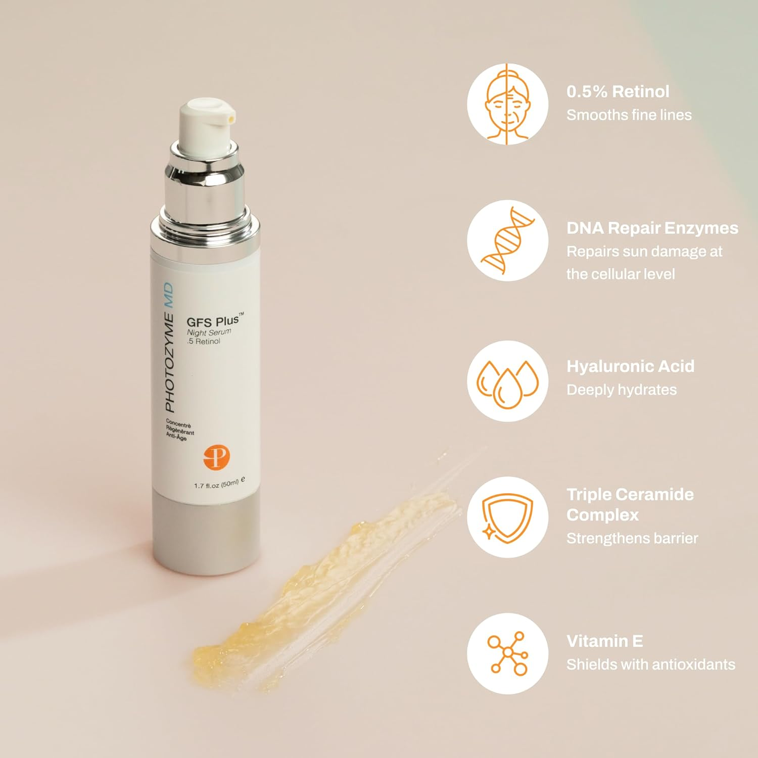 Photozyme DNA Repair Enzymes GFS plus Facial Night Serum | 0.5% Retinol for Aging Skin, Beauty Skincare Treatment for Fine Lines, Wrinkles, Acne Scars | UV Dark Spot Corrector, Non Irritating | 1.7 image number 6