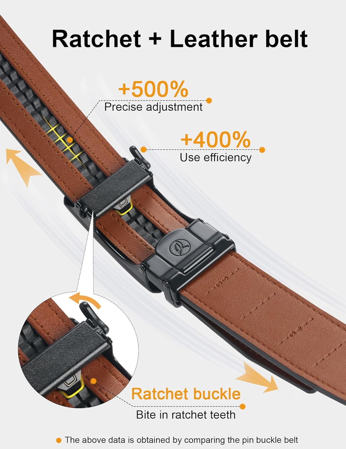 JUKMO Men&rsquo;S 35Mm Leather Ratchet Belt with Original Slide Buckle in Gift Box image number 2