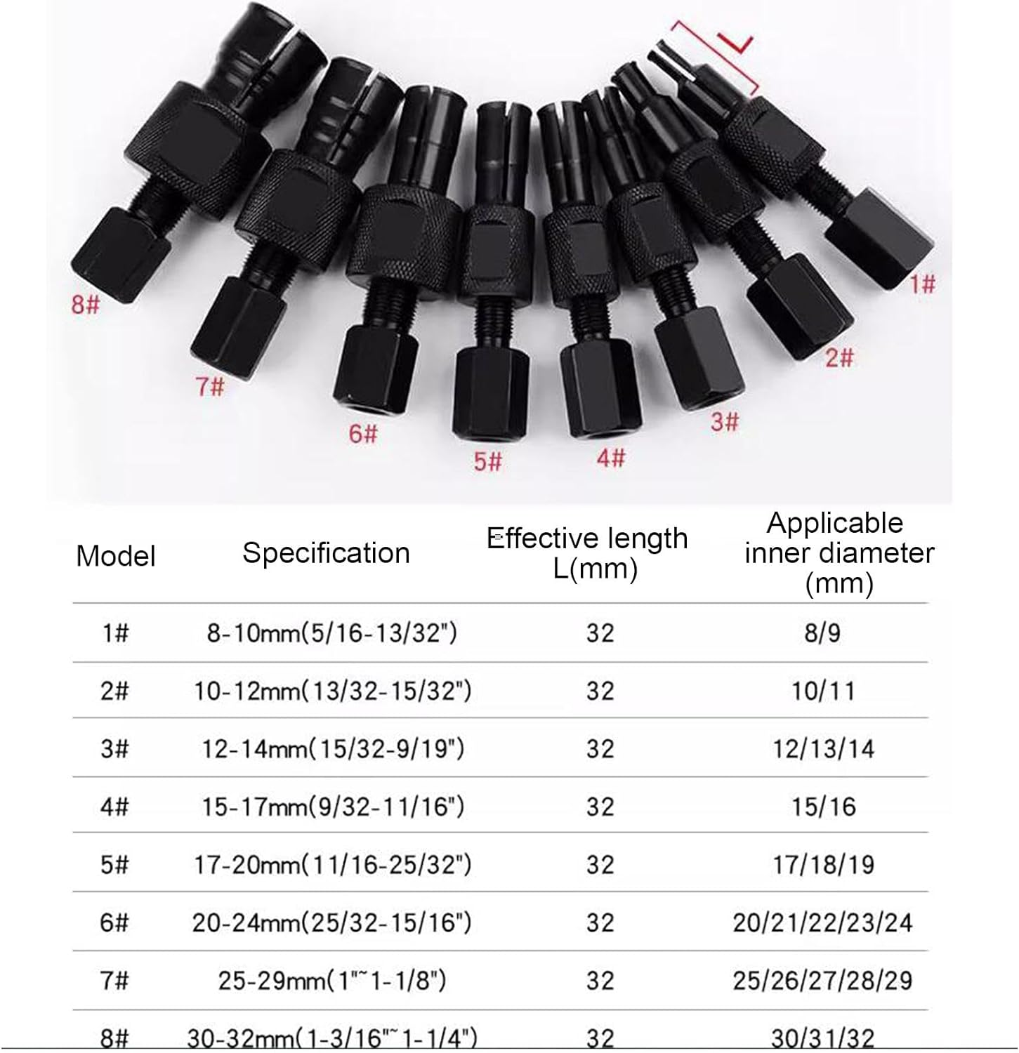 Blind Hole Bearing Puller Tools Steel Collets Professional Insert Bearing Puller Disassembly Removal Tool for Motorcycle, 20Mm to 24Mm image number 3