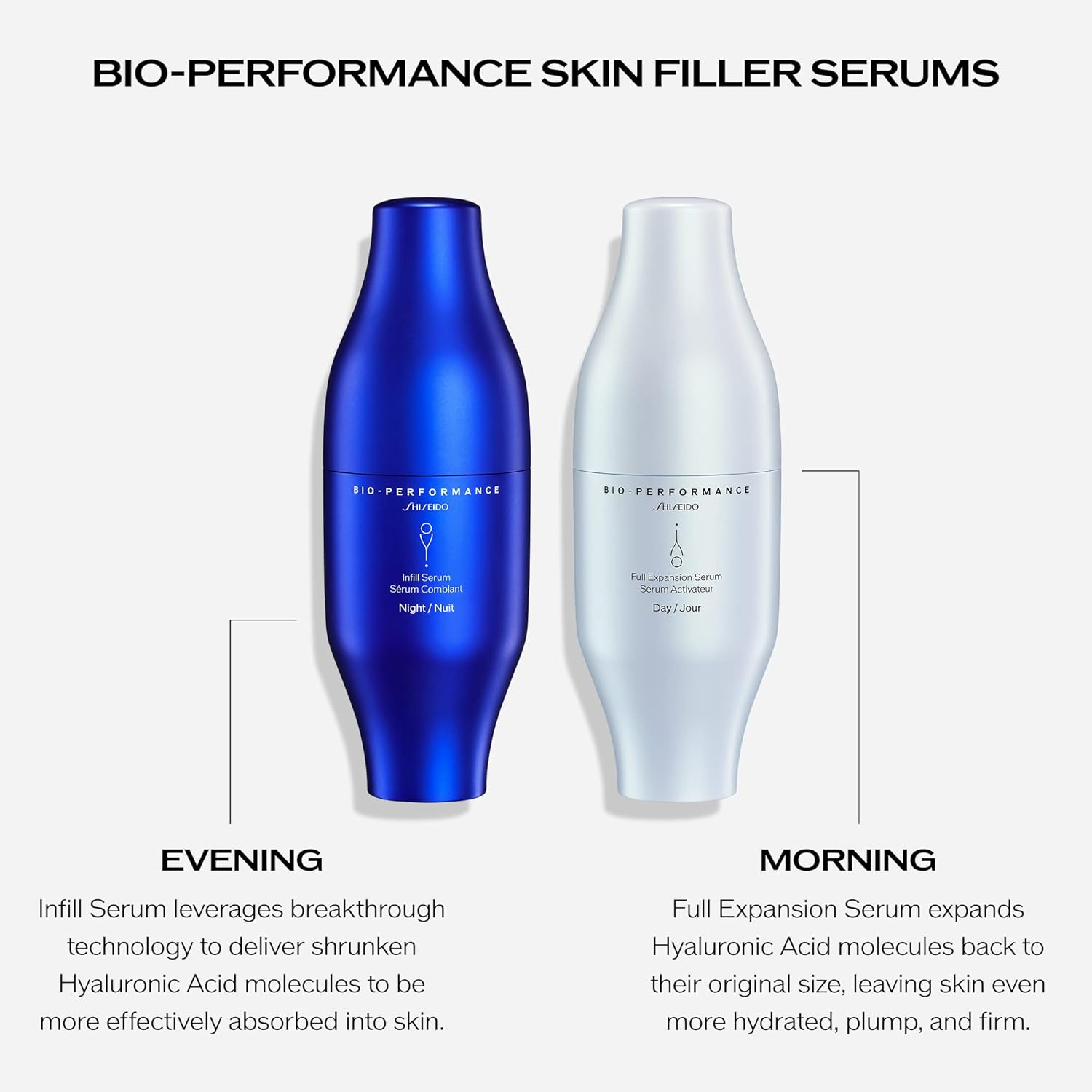 Bio-Performance Skin Filler Serun Day and Night by Shiseido for Women - 2 X 1 Oz Serum image number 4