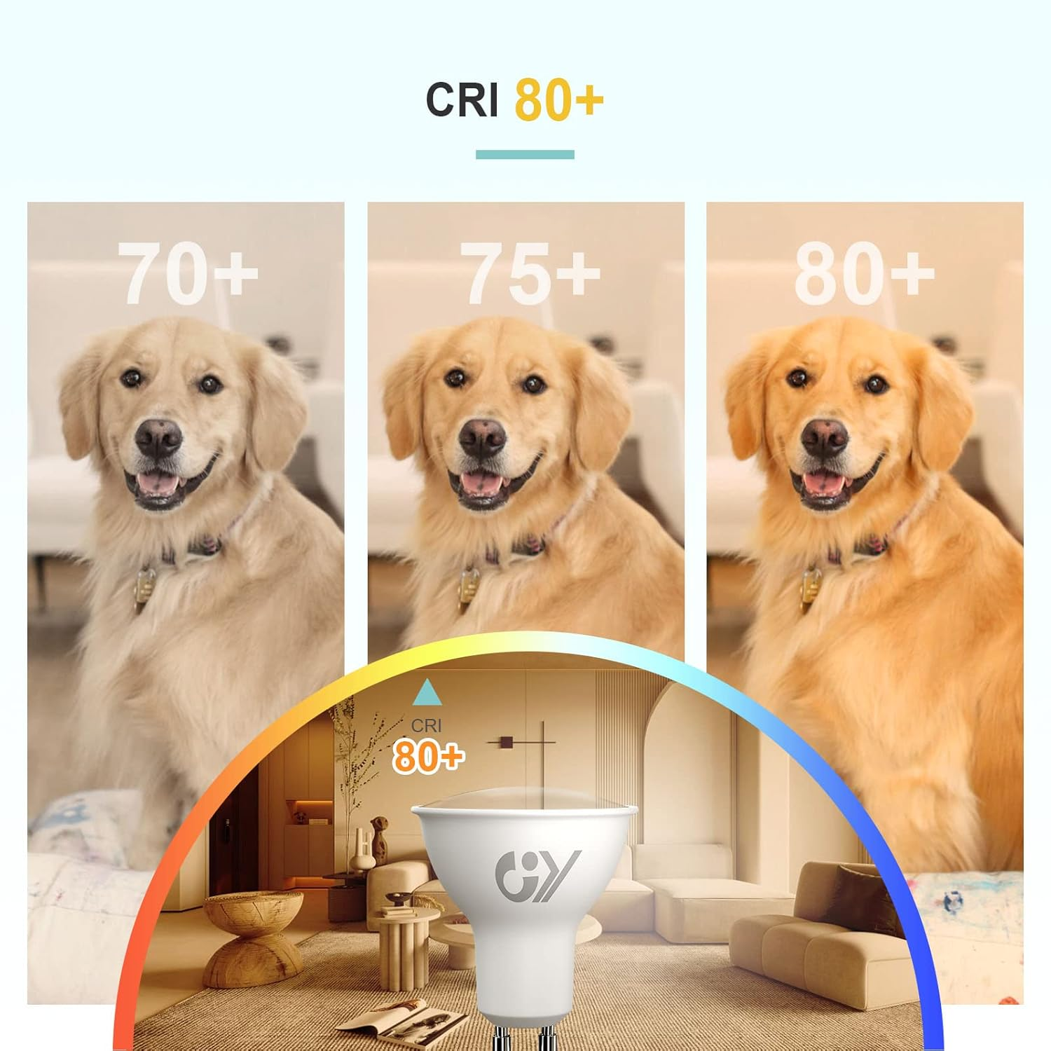 GY GU10 LED Bulb 4.9W 780Lm Warm White 3000K Energy Saving LED Bulb, Energy Efficiency Class B Replaces 80W, 110&deg;Beam Angle Non-Dimmable, 5 Pack image number 2