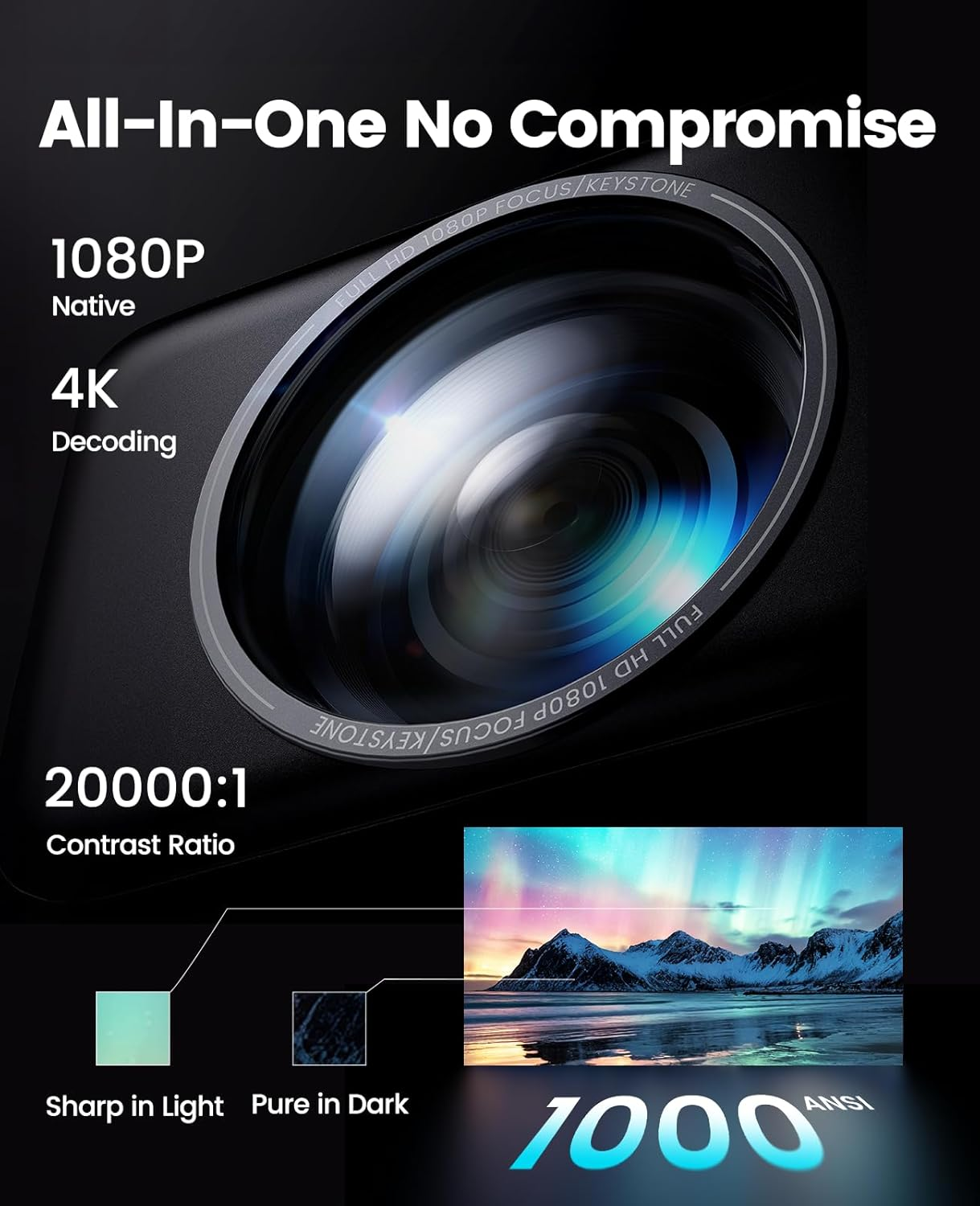 Projector 4K[Netflix-Licensed/Dolby Audio/Compact Design]1000Ansi Smart AI Auto Focus/Keystone/Image Alignment/Obstacle Avoidance Portable Projector,Wifi6 Bluetooth Outdoor Projectors for Bedroom/Home image number 3