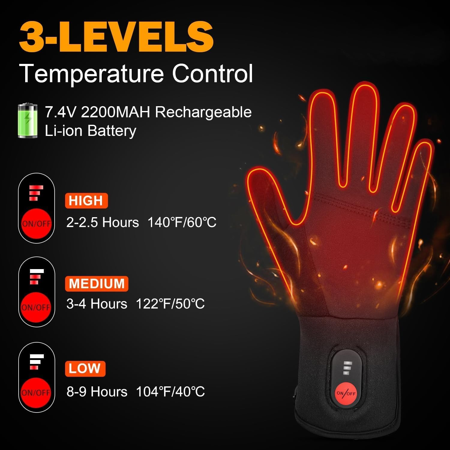 Electric Heated Gloves, Ideal Hand Wear for Arthritis Sufferers, Ultra-Thin and Touch-Screen Compatible, Perfect for Skiing, Riding, Hiking, Cycling, Hunting - Lightweight Hand Warmers image number 6
