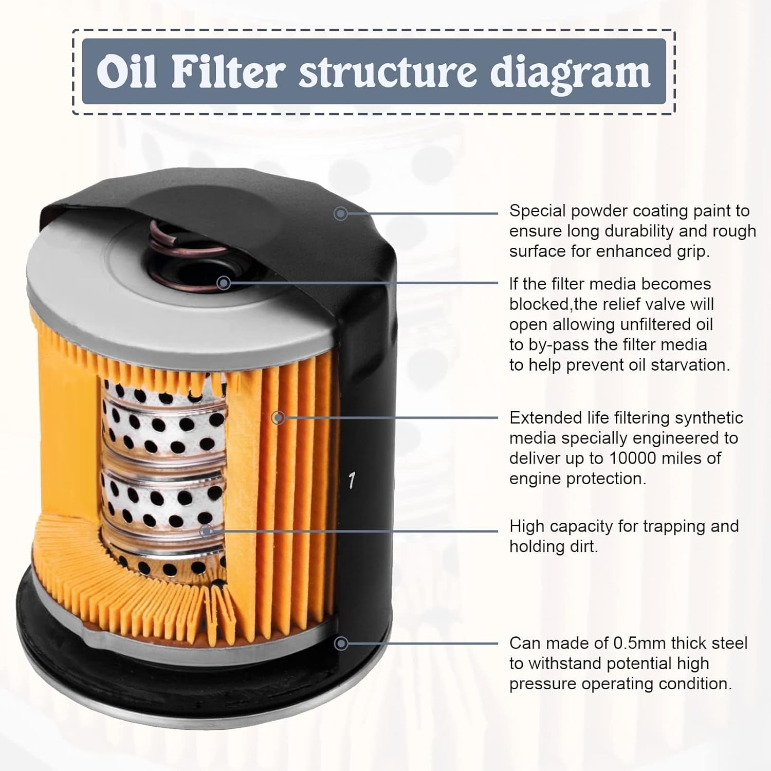 16097-0008 Oil Filter for 2023 Kawasaki ER400 Z400 Ninja 400 650 300 500 Zx6R Z650 Vulcan 900 1500 1700 2000 800 650 750 Versys 650 X300 1000 W800 Prairie 400 300 Bayou 400 Z900 Z1000 Z800 Z750 303 image number 4