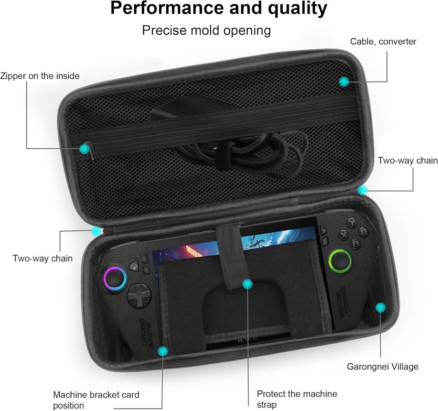 FDHYFGDY H&uuml;lle F&uuml;r ROG Xbox Ally X/ROG Xbox Ally + 1X Schutzfolie, [Sto&szlig;fest] Harte Schutzh&uuml;lle Handheld Tasche Case, Tragetasche Case, Reisefreundlich-Schwarz