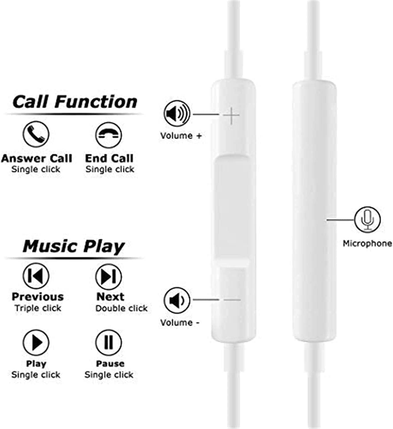 DN-TECHNOLOGY EAR-001-A16 USB C Headphones for Samsung Galaxy A16, White, In-Ear, Wired, Volume Control, Mic, Active Noise Cancellation image number 2