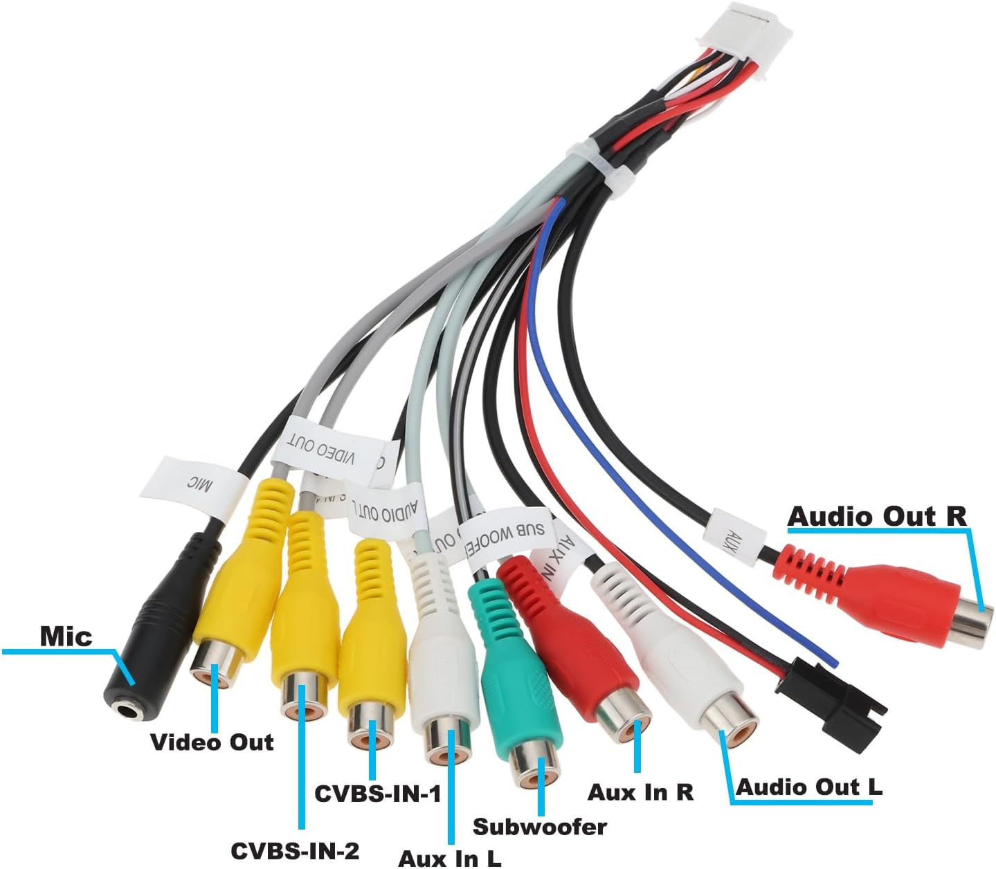 Be in Your Mind 20-Pin Car Stereo Radio RCA Output Wire Cables Compatible with Junsun Autoradio image number 4