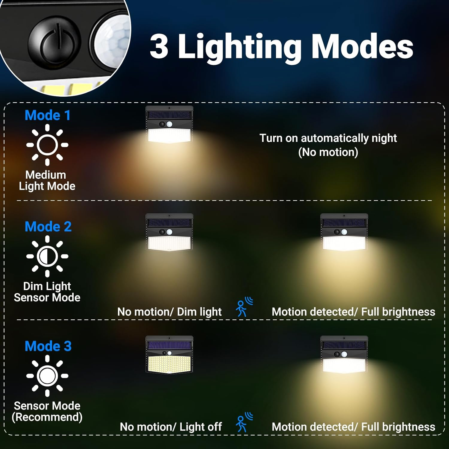 Peasur Warm White Solar Lights for Outdoor Use with Motion Sensor, 138 LED Spotlight with Motion Sensor, Outdoor, 3 Modes, IP65 Waterproof Motion Sensor, Outdoor Solar for Garden image number 1