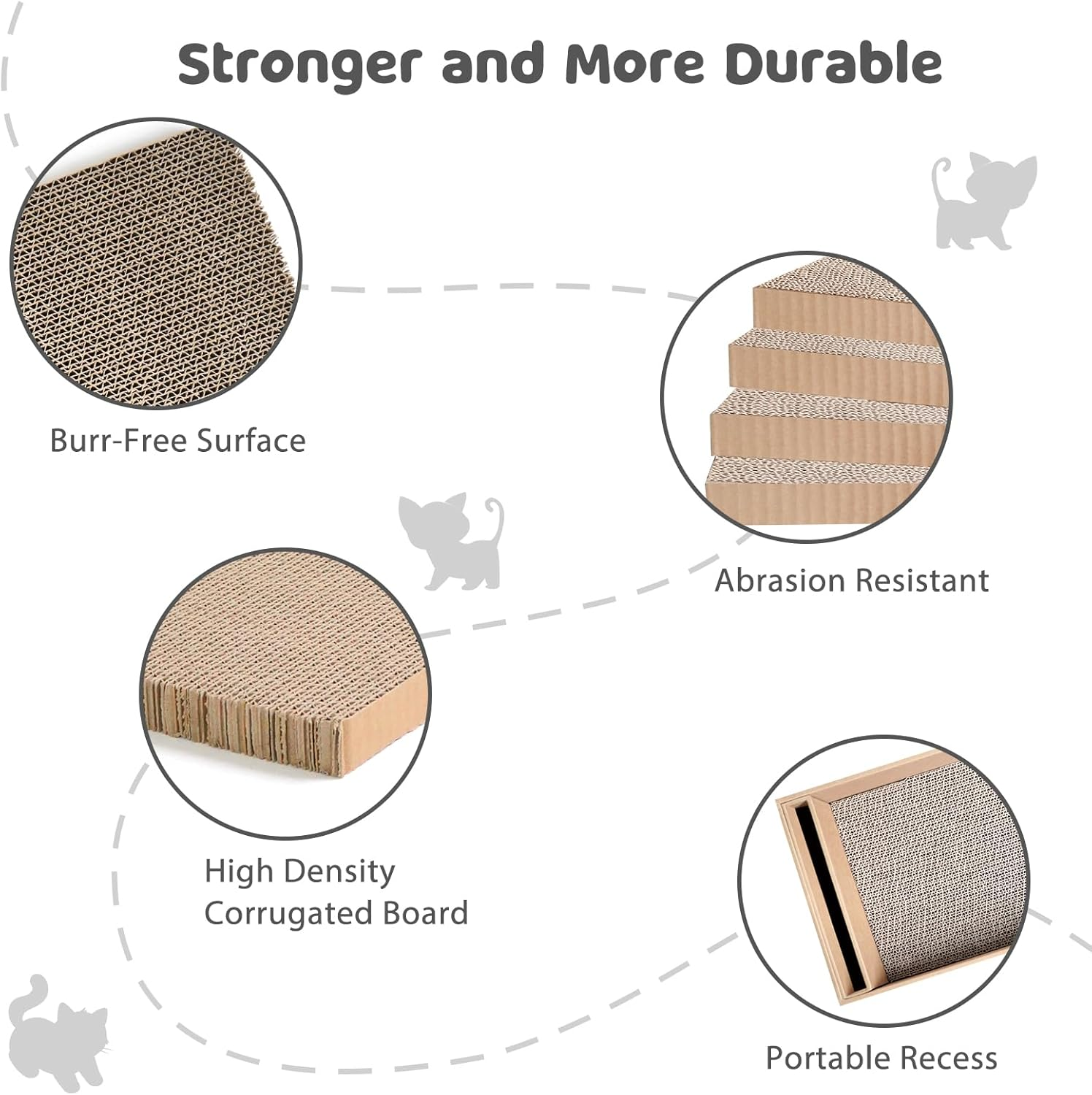 Cat Cardboard Scratcher, M-Sized Cat Scratch Pad for Indoor Cats, 4 PCS Cat Scratching Board with Box Reversible Cat Scratcher Suitable for Medium and Small Cats to Rest and Scratch image number 4