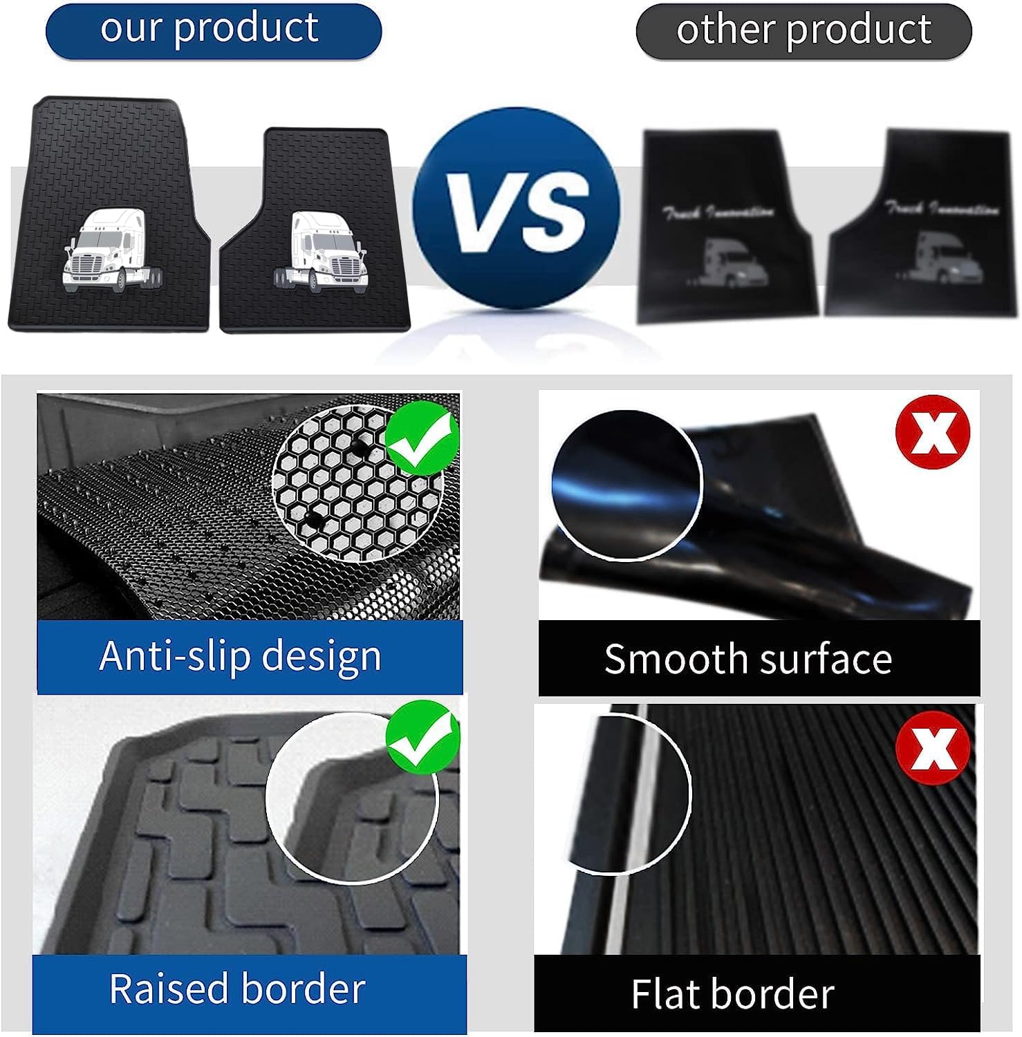 TUSPUR Floor Mat for Freightliner Cascadia 2008-2016 Set Rubber Black Updated Non-Slip for Cascadia Floor Mat Semi Truck Accessories All-Weather Right Passenger/Left Driver Side (White) image number 6