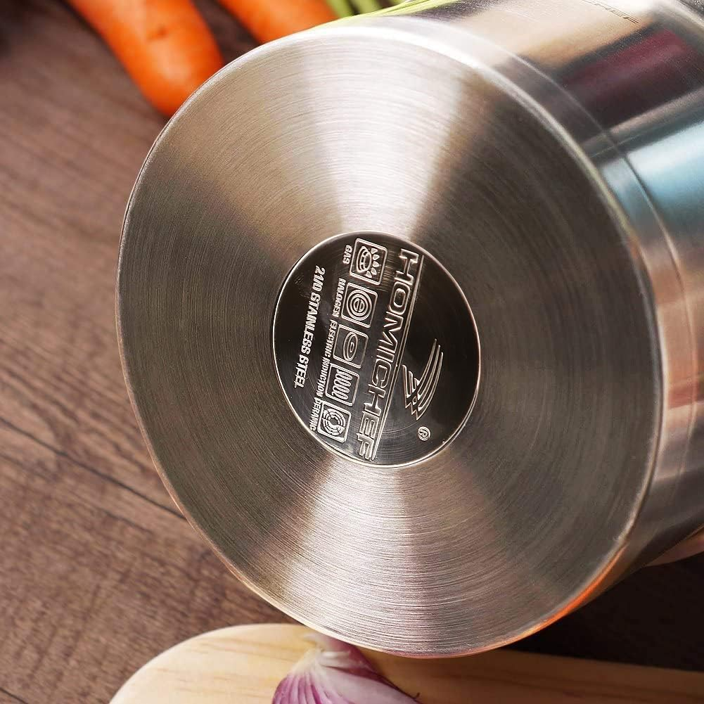 HOMICHEF Matte Polished Nickel Free Stainless Steel 1.75 Qt(Quart) Sauce Pan/Sauce Pot with Lid - Nickel Free Stainless Steel Sauce Pan 16Cm 1.6 Litre - Cookware Pots and Pans Sets image number 2