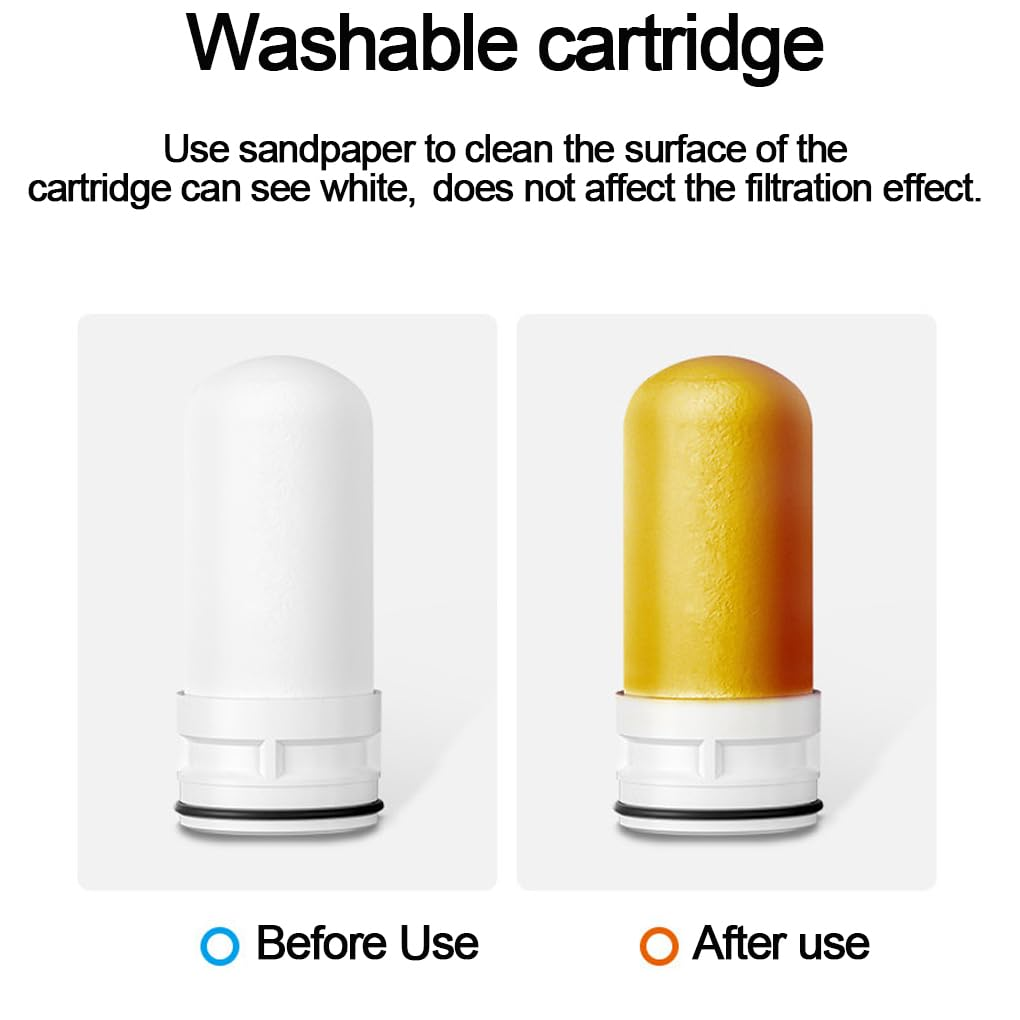 CLSSLVVBN Vertical Faucet Mount Water Filtration System Tap Water Treatment Filter with 2 Cartridges (Gray Transparent) image number 6